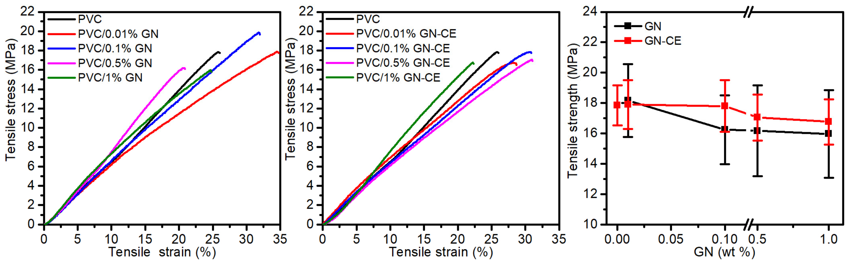 Molecules 28 03383 g012