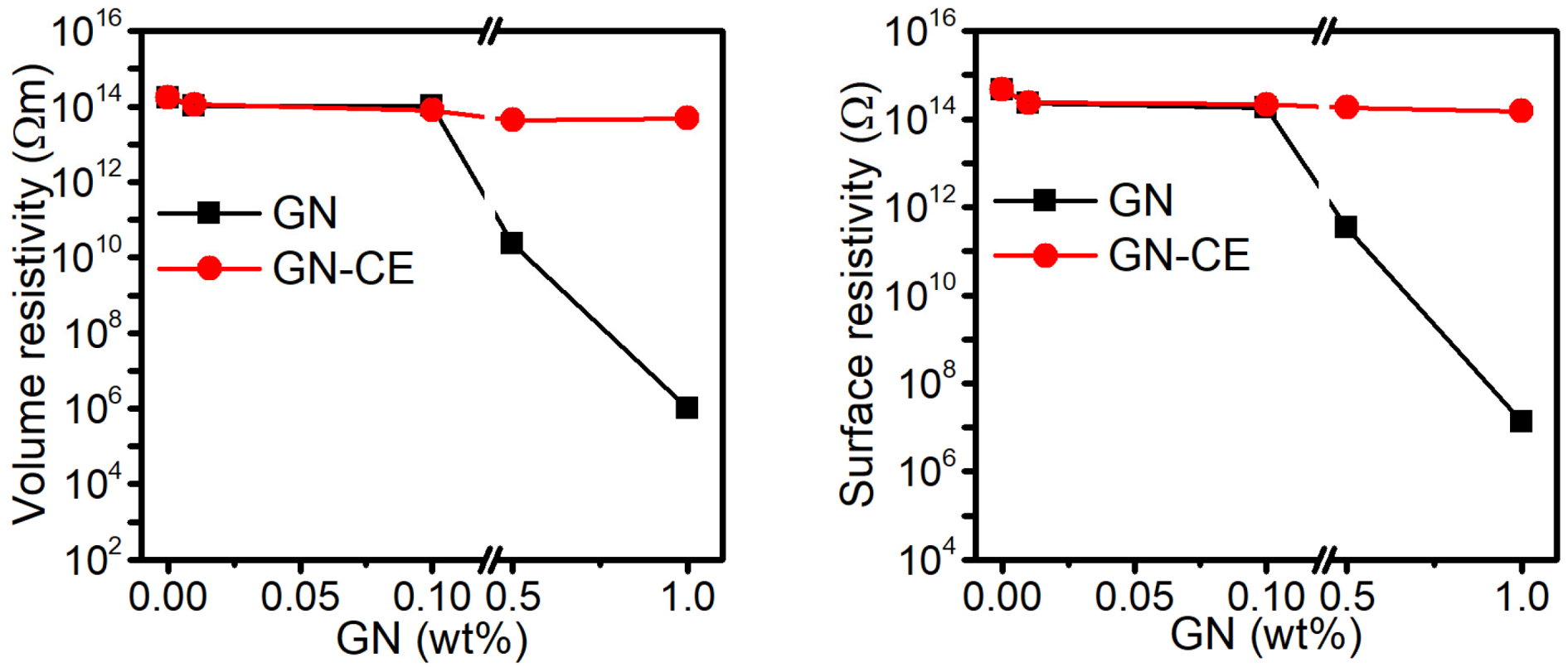 Molecules 28 03383 g013