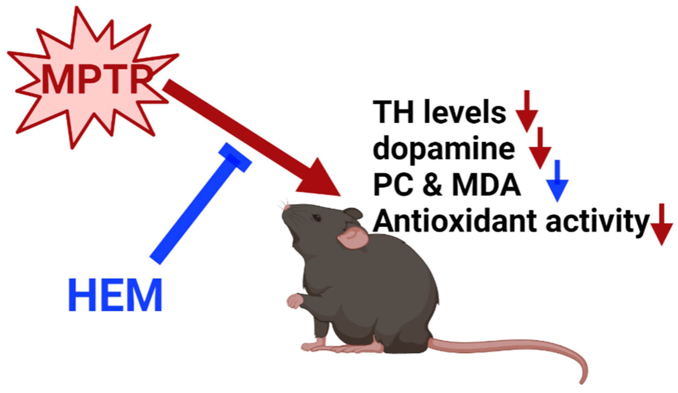 Molecules 28 03386 g009