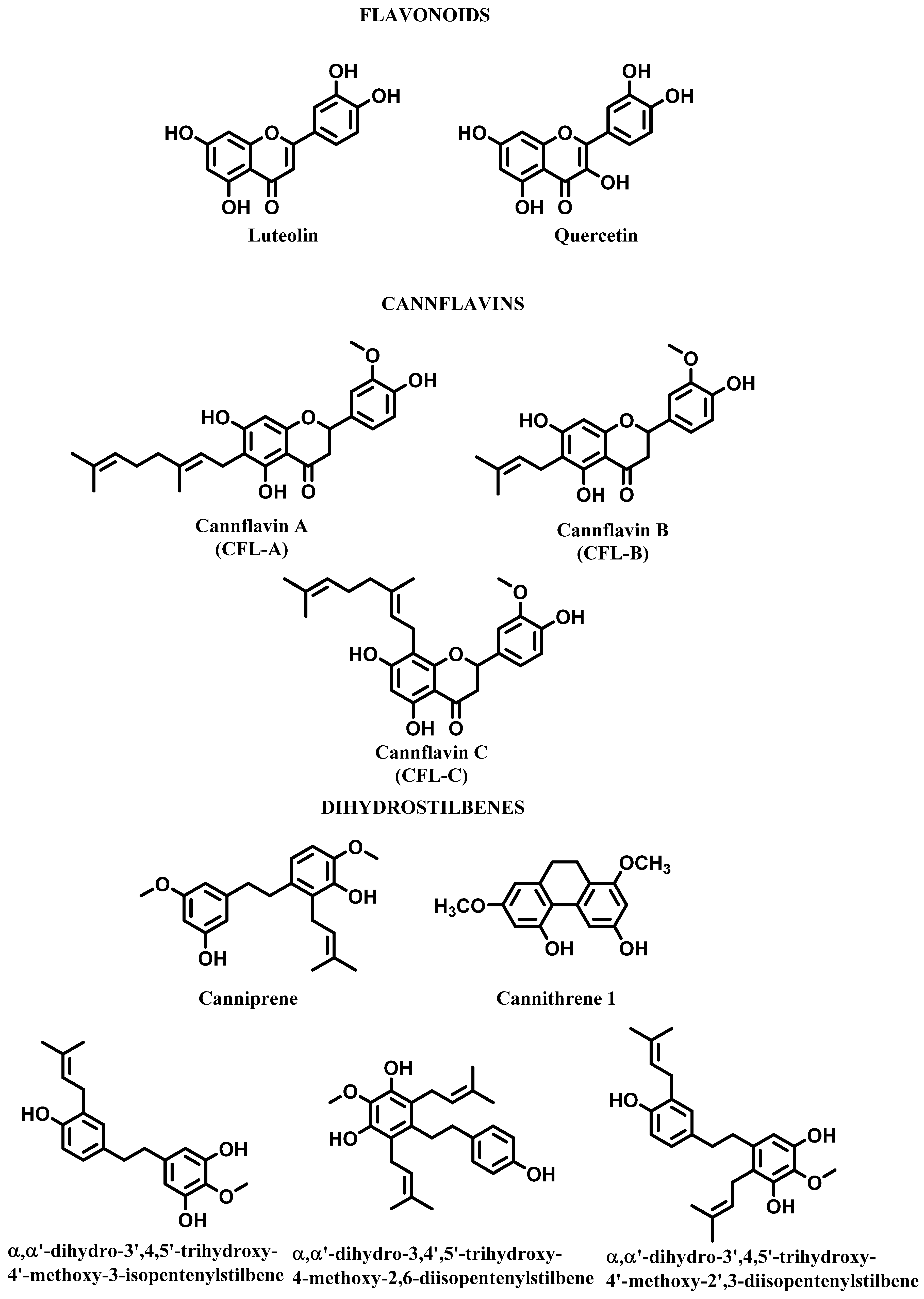 Molecules 28 03387 g003 Molecules 28 03387 g003