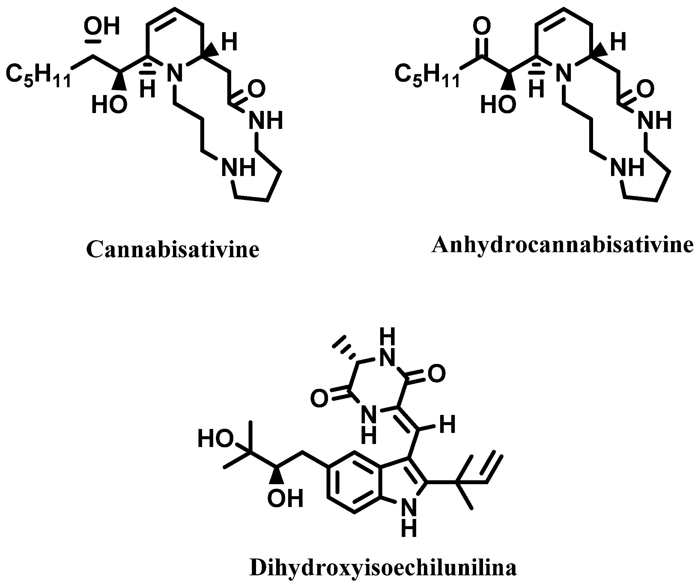Molecules 28 03387 g005 Molecules 28 03387 g005