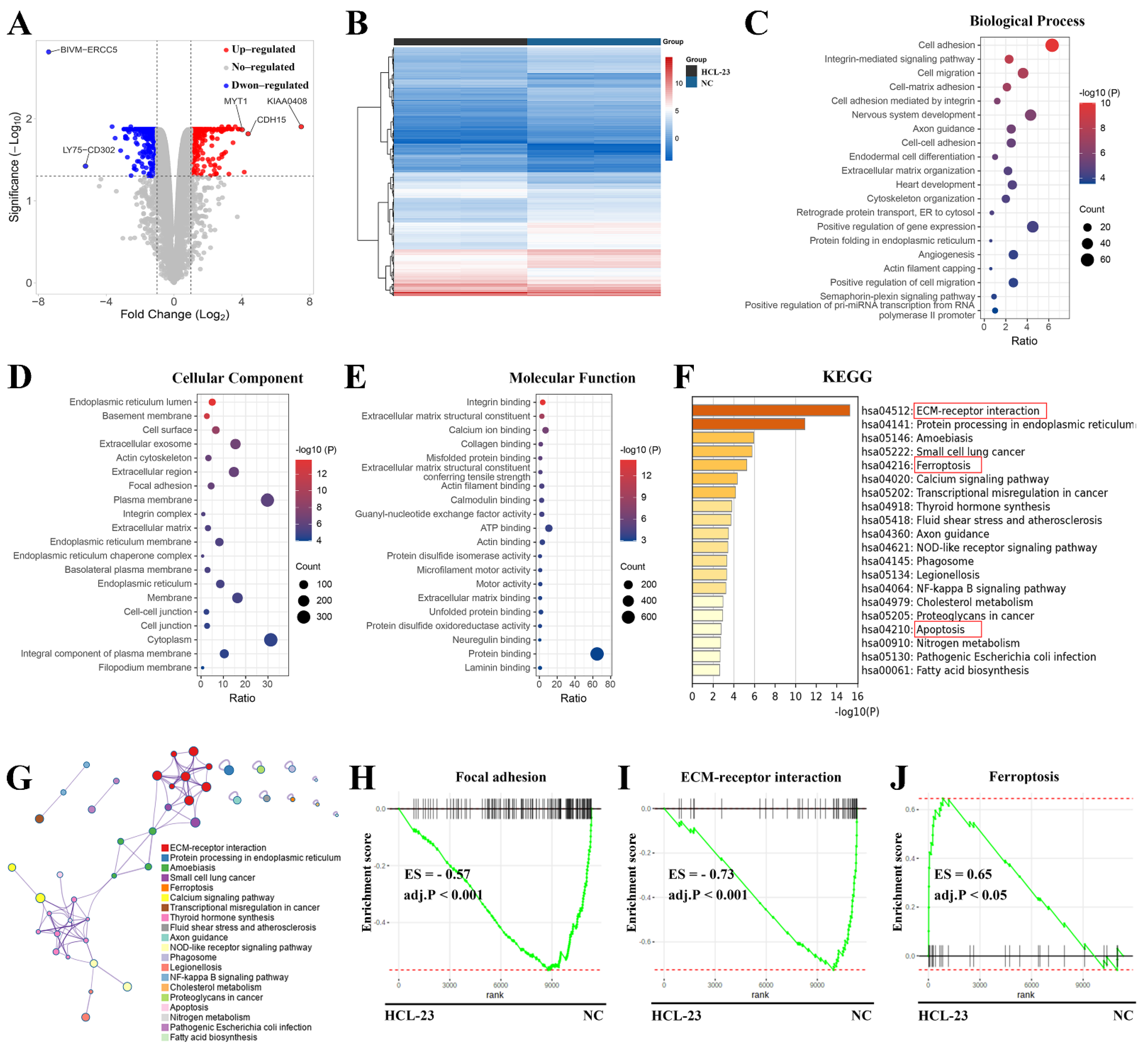 Molecules 28 03389 g004