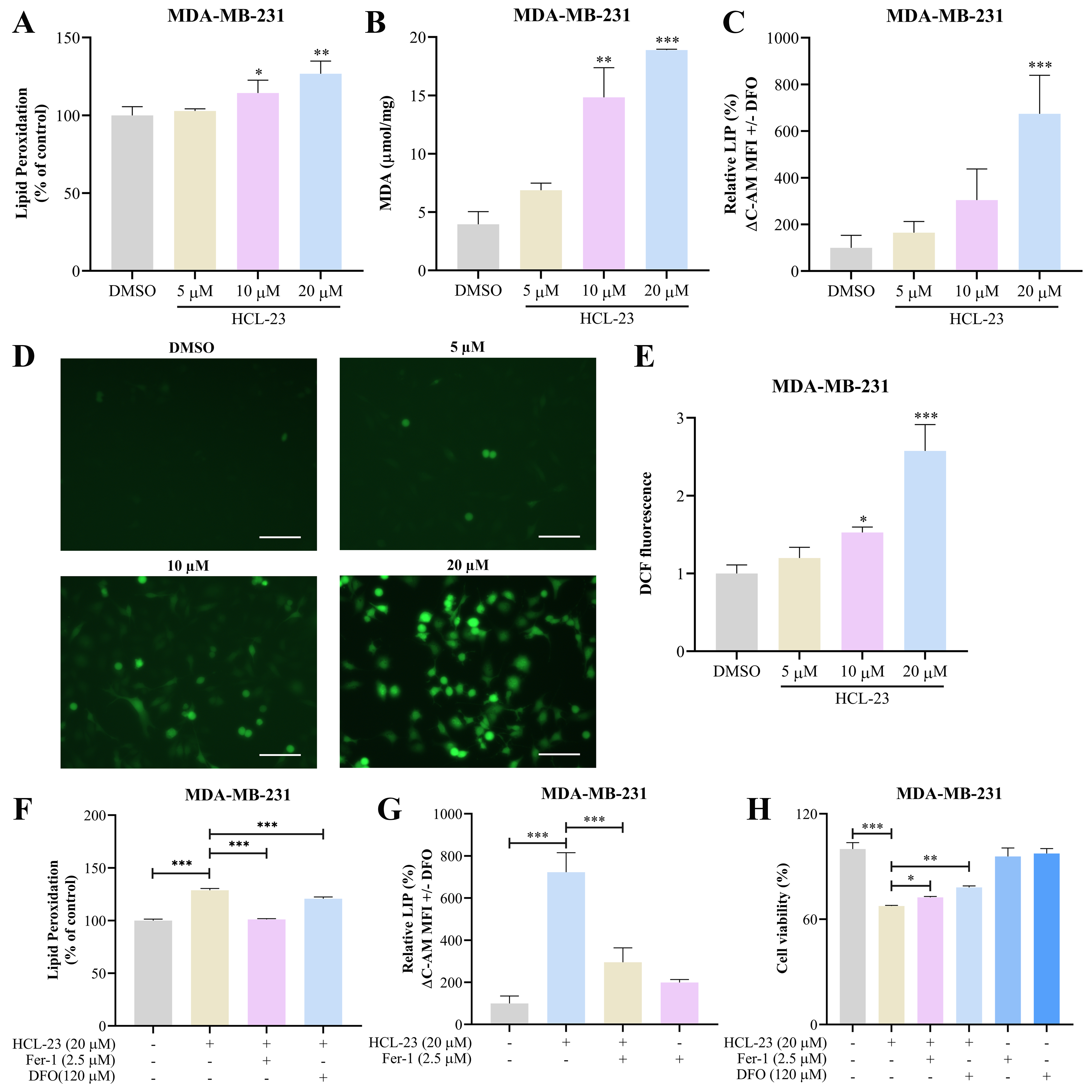 Molecules 28 03389 g006