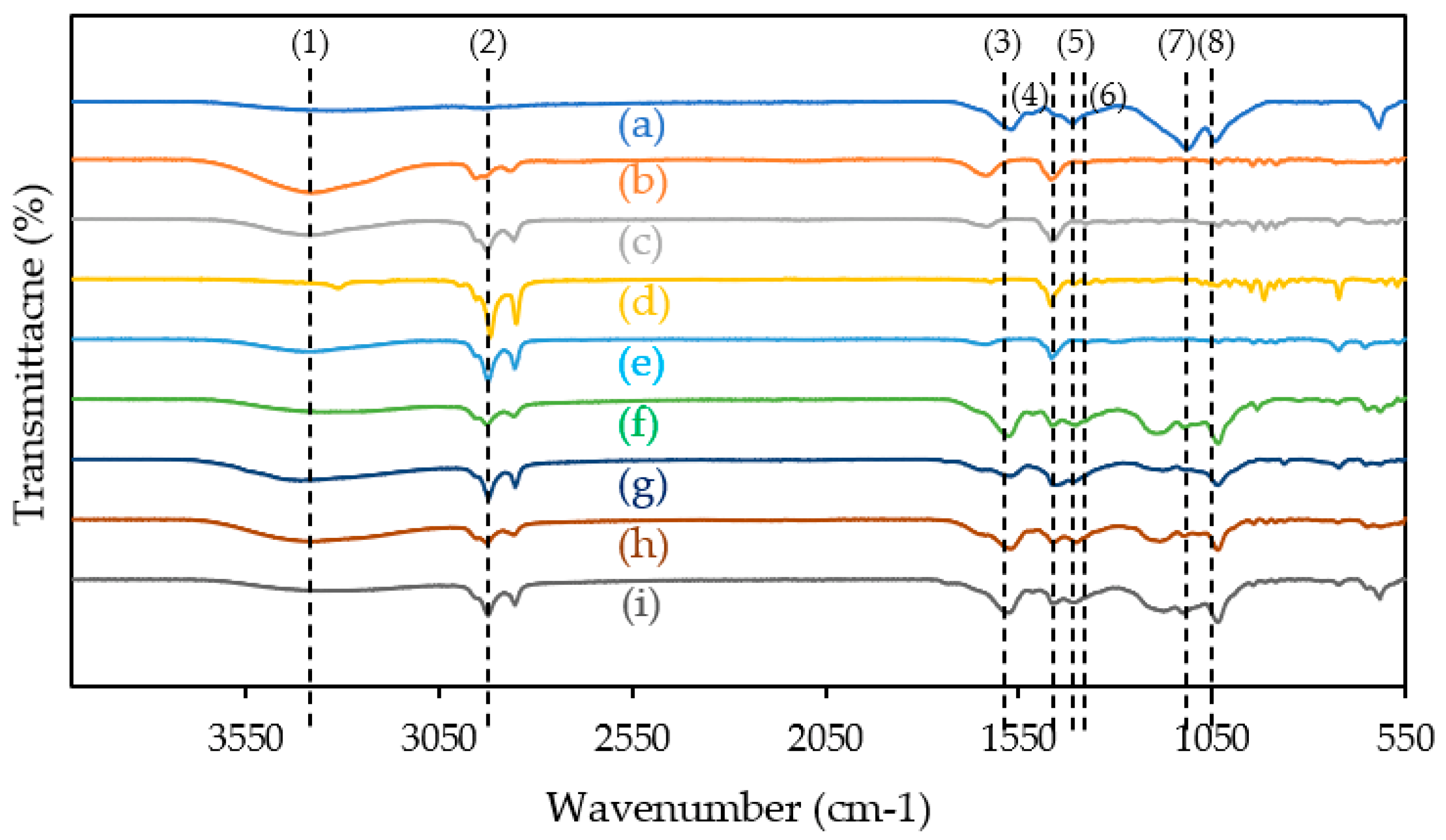 Molecules 28 03390 g001 Molecules 28 03390 g001