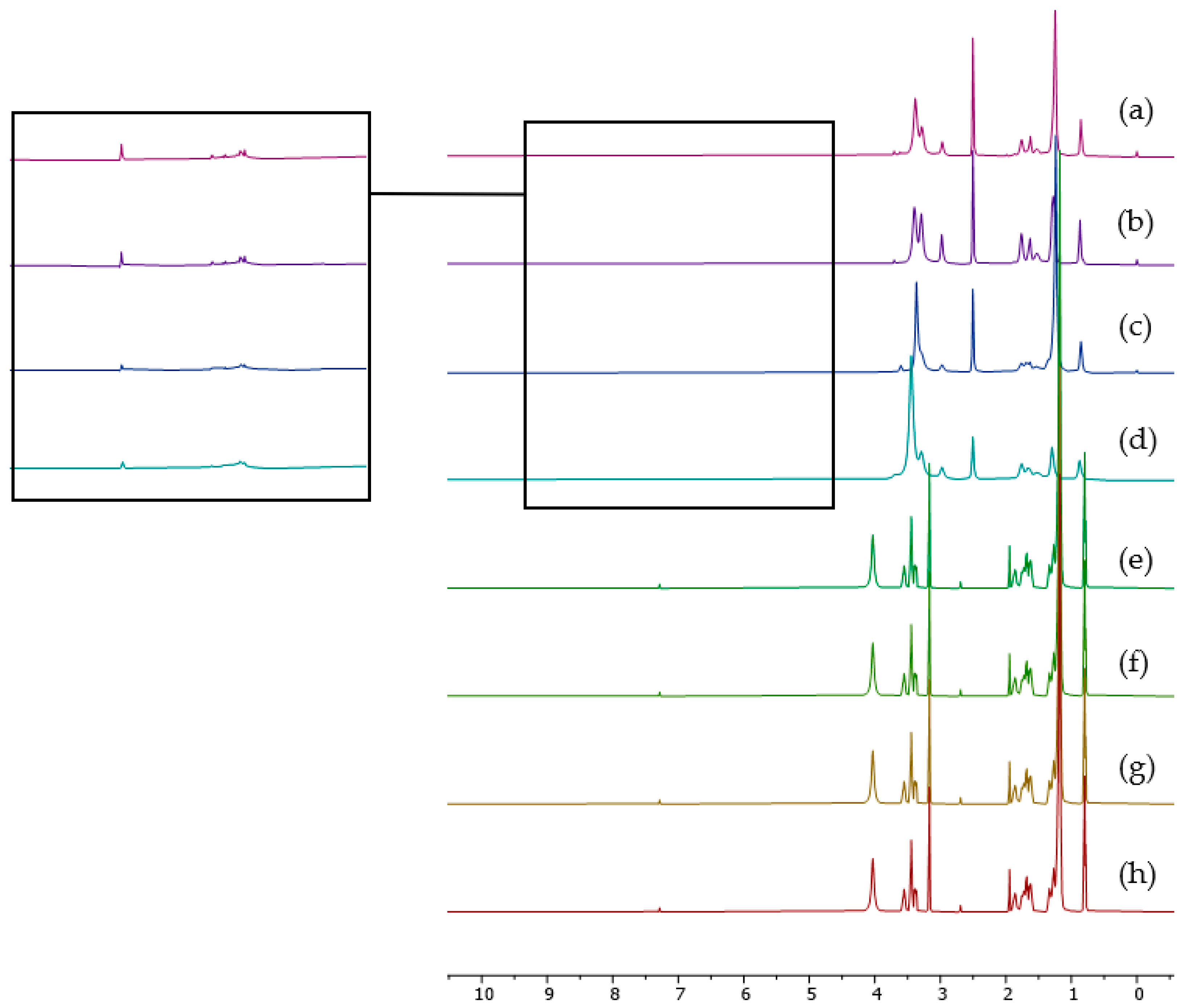 Molecules 28 03390 g002 Molecules 28 03390 g002