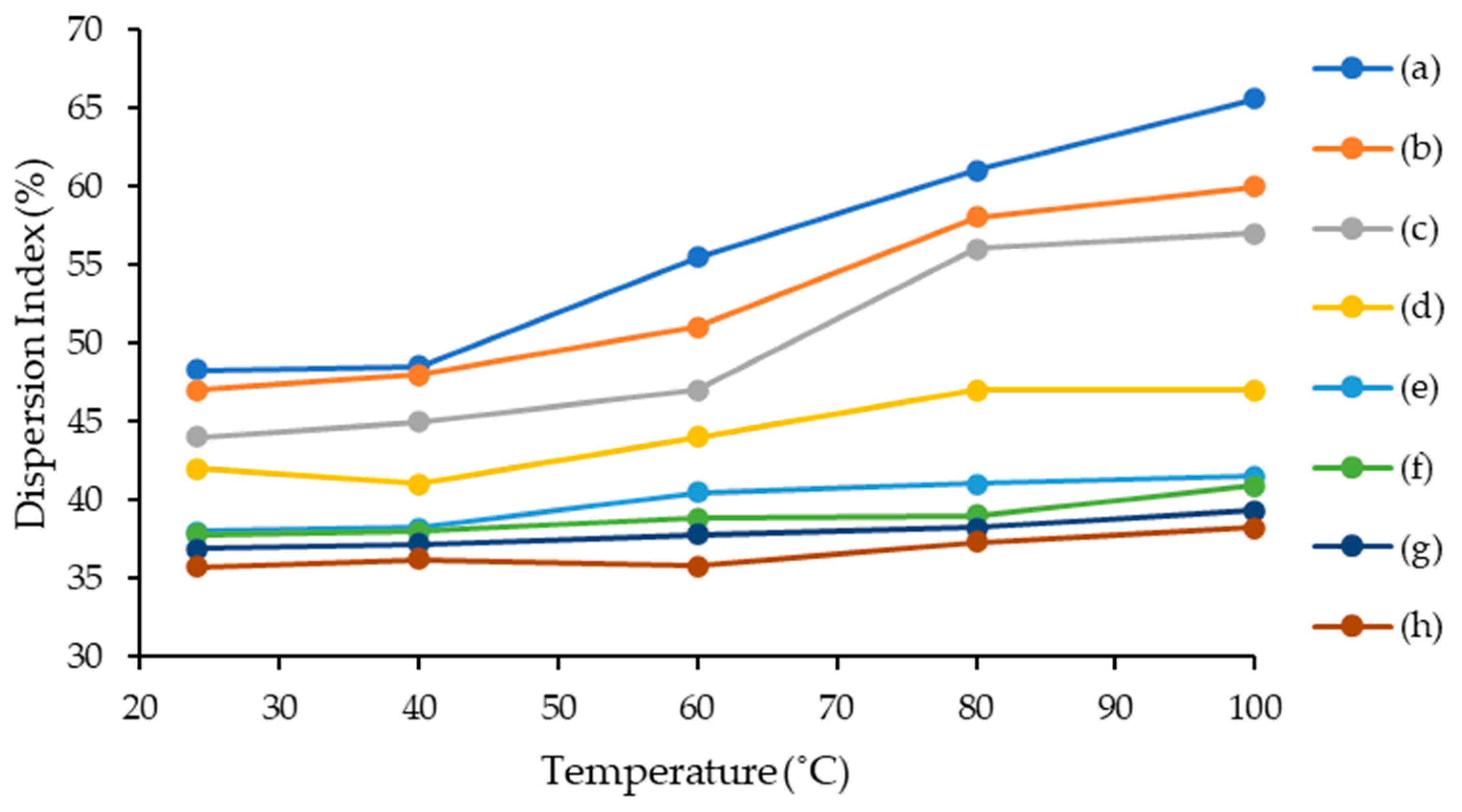 Molecules 28 03390 g006 Molecules 28 03390 g006