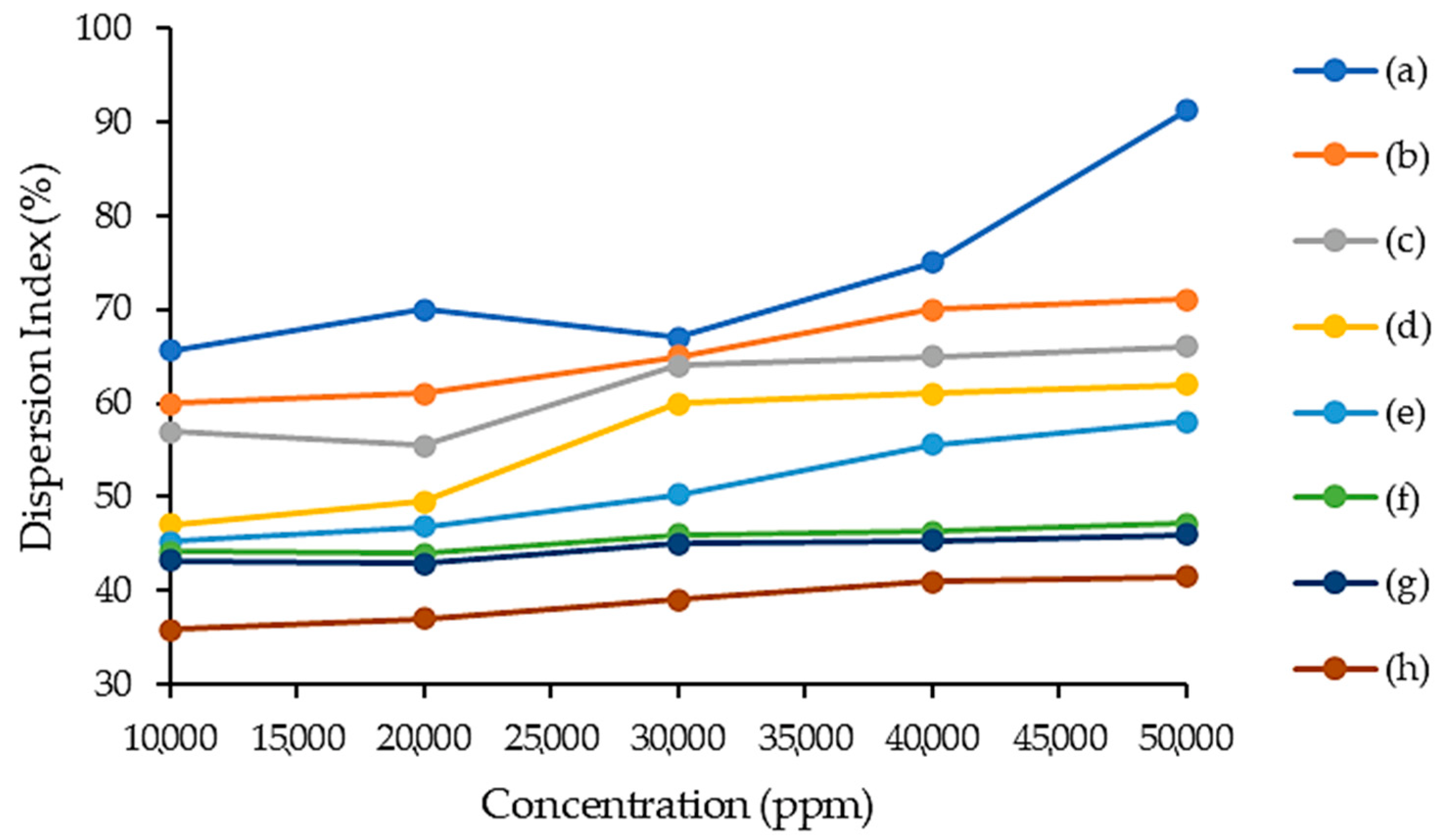 Molecules 28 03390 g007 Molecules 28 03390 g007