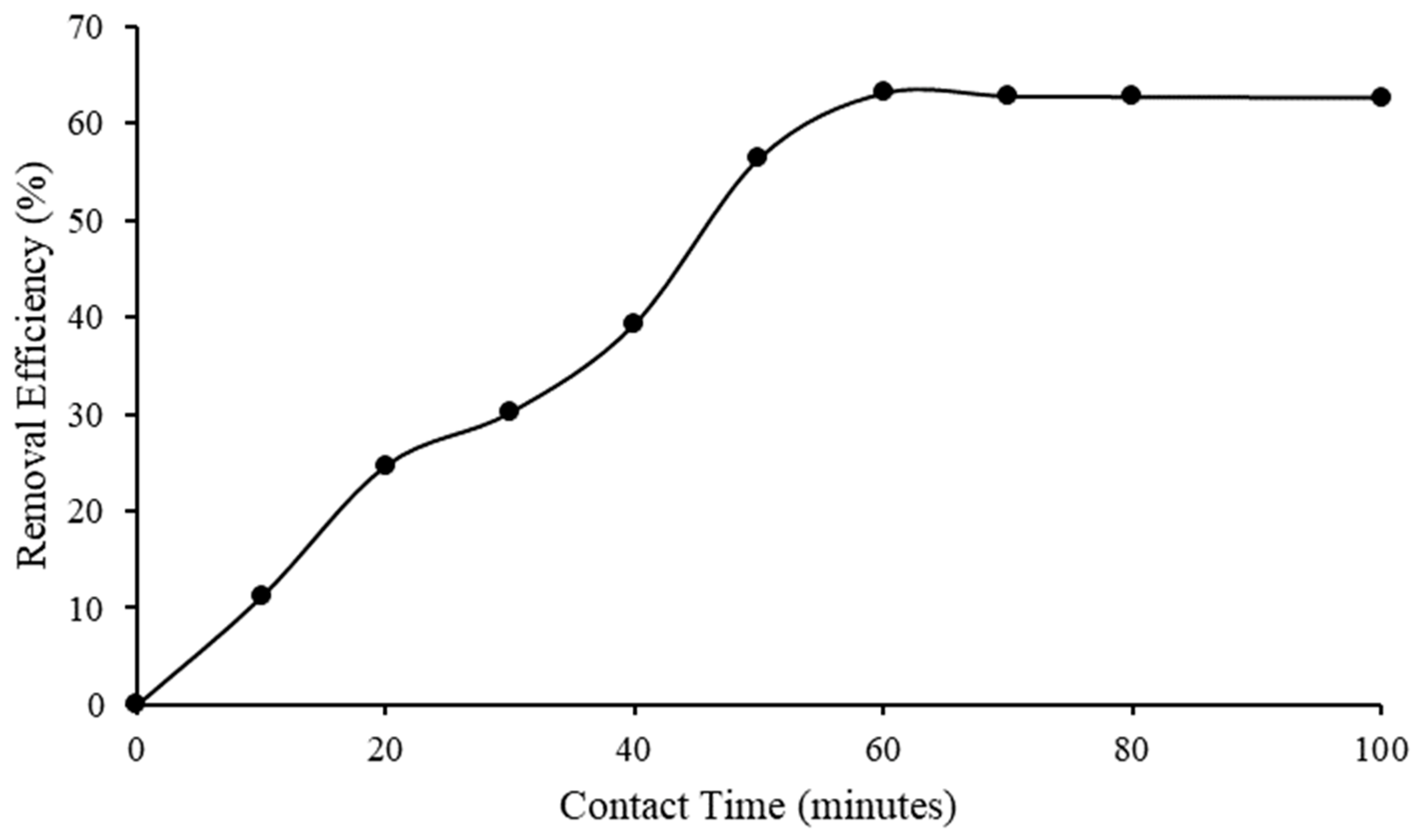 Molecules 28 03390 g010 Molecules 28 03390 g010