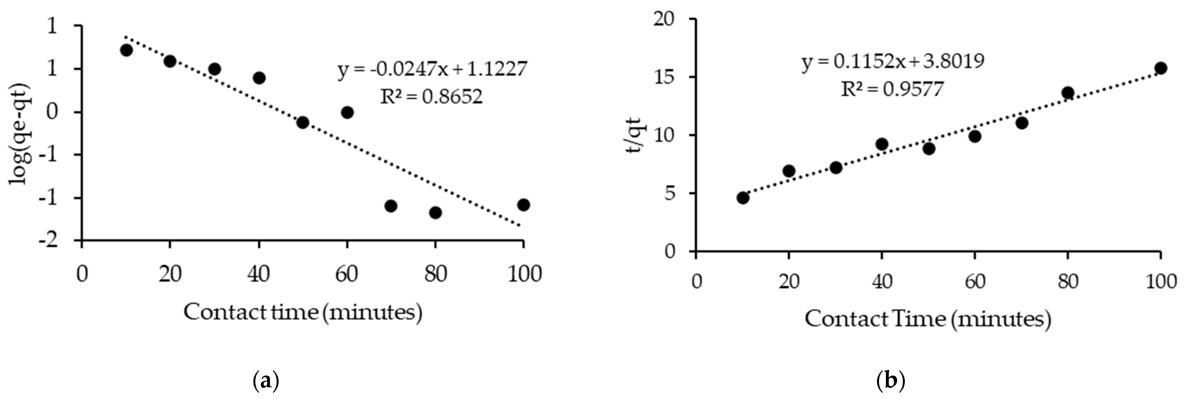 Molecules 28 03390 g012 Molecules 28 03390 g012