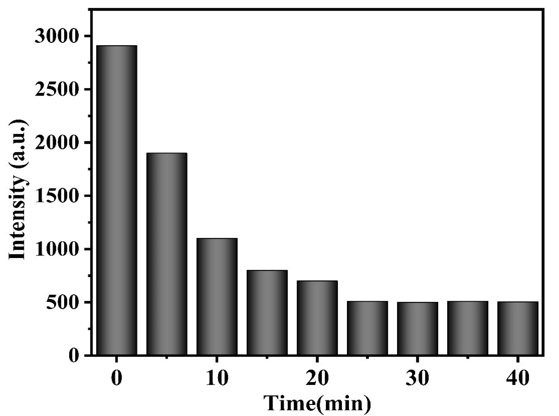 Molecules 28 03391 g003 Molecules 28 03391 g003