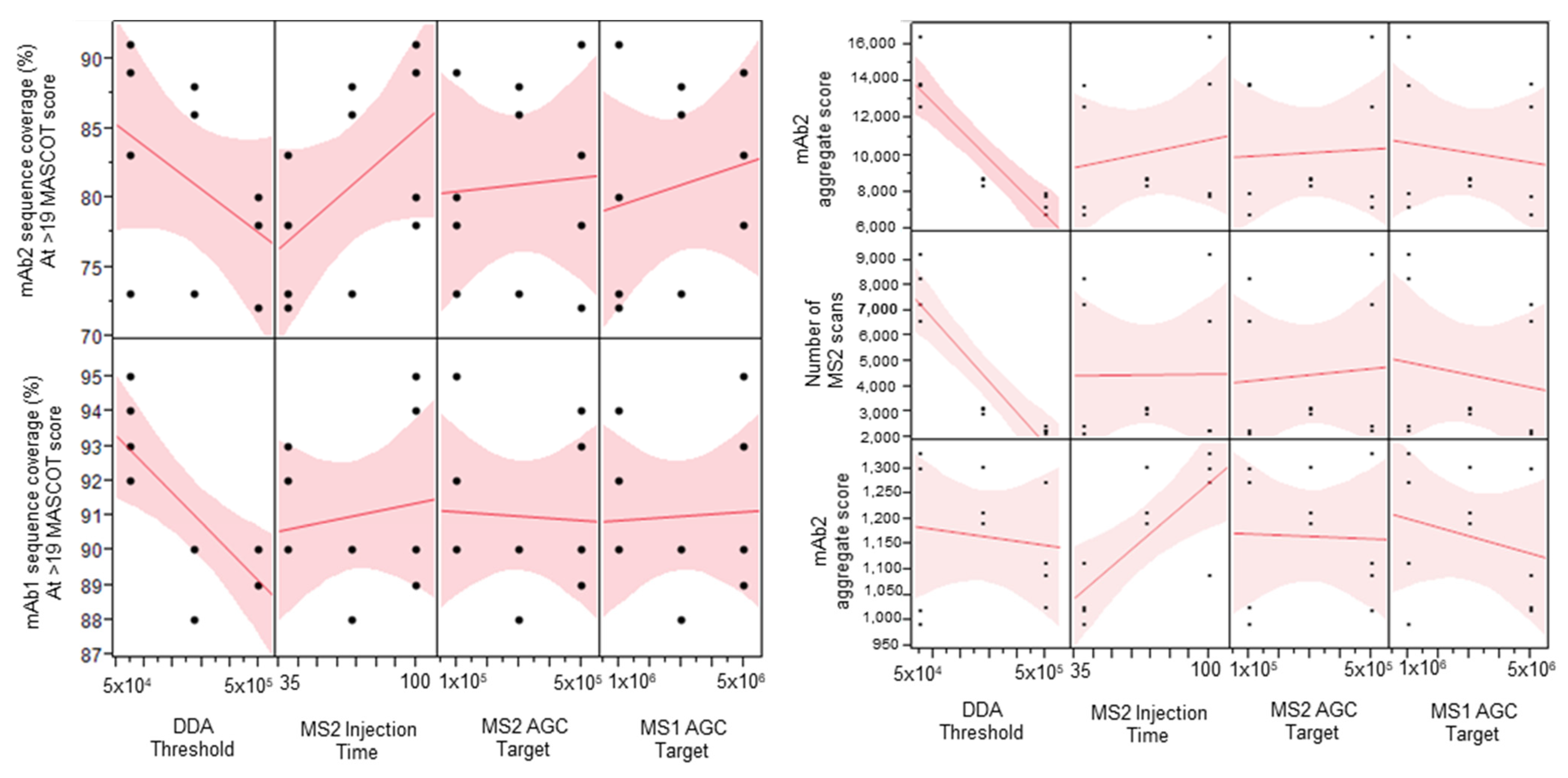 Molecules 28 03392 g001
