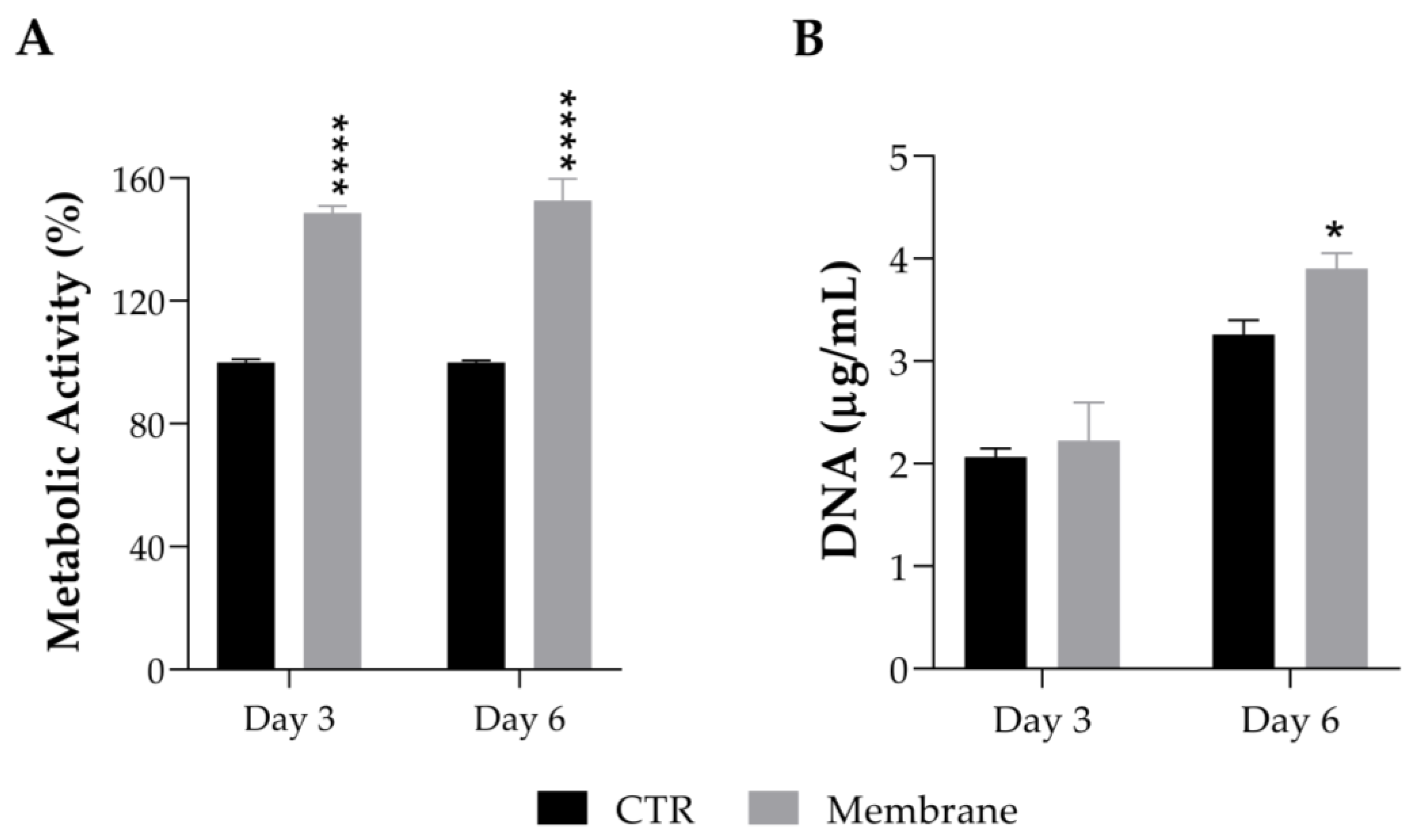 Molecules 28 03394 g008