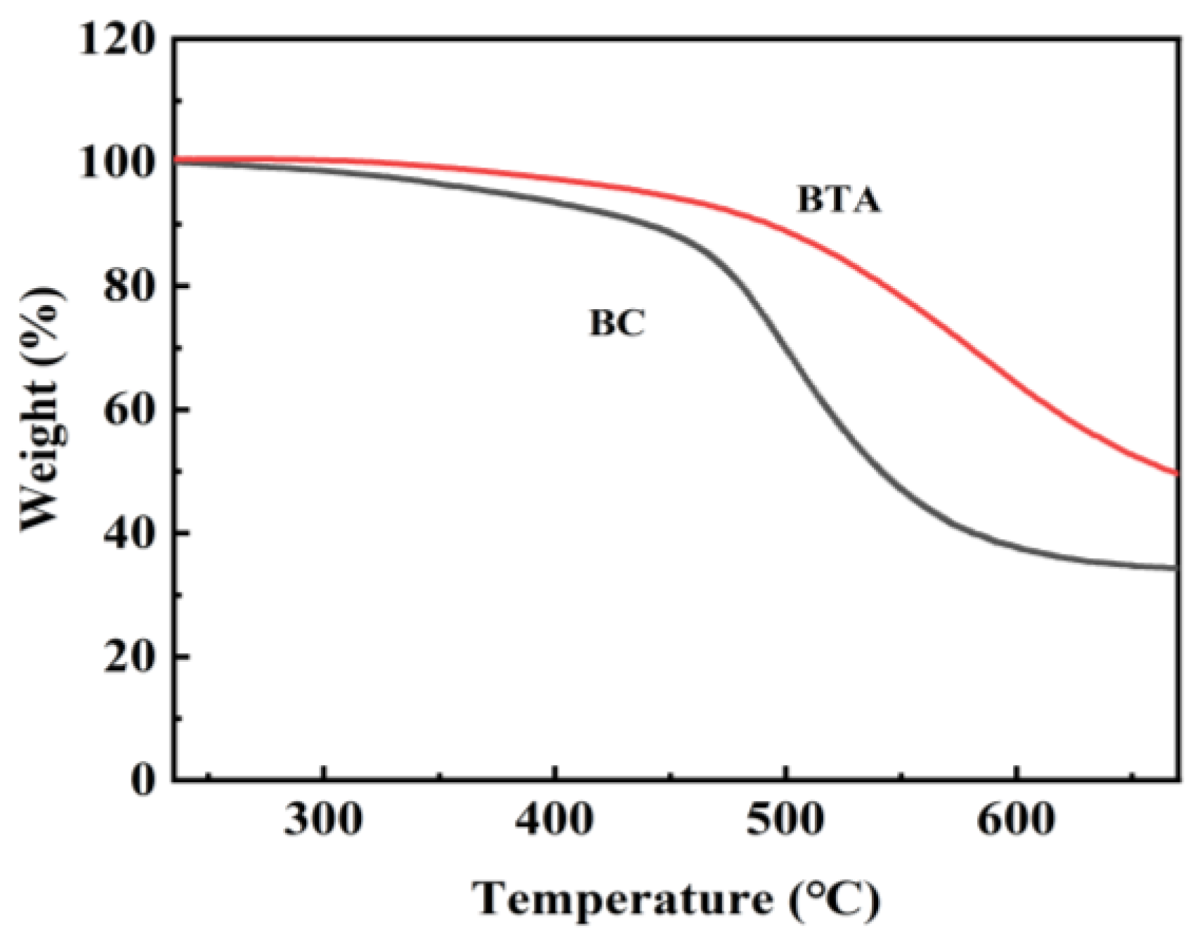 Molecules 28 03396 g005 Molecules 28 03396 g005