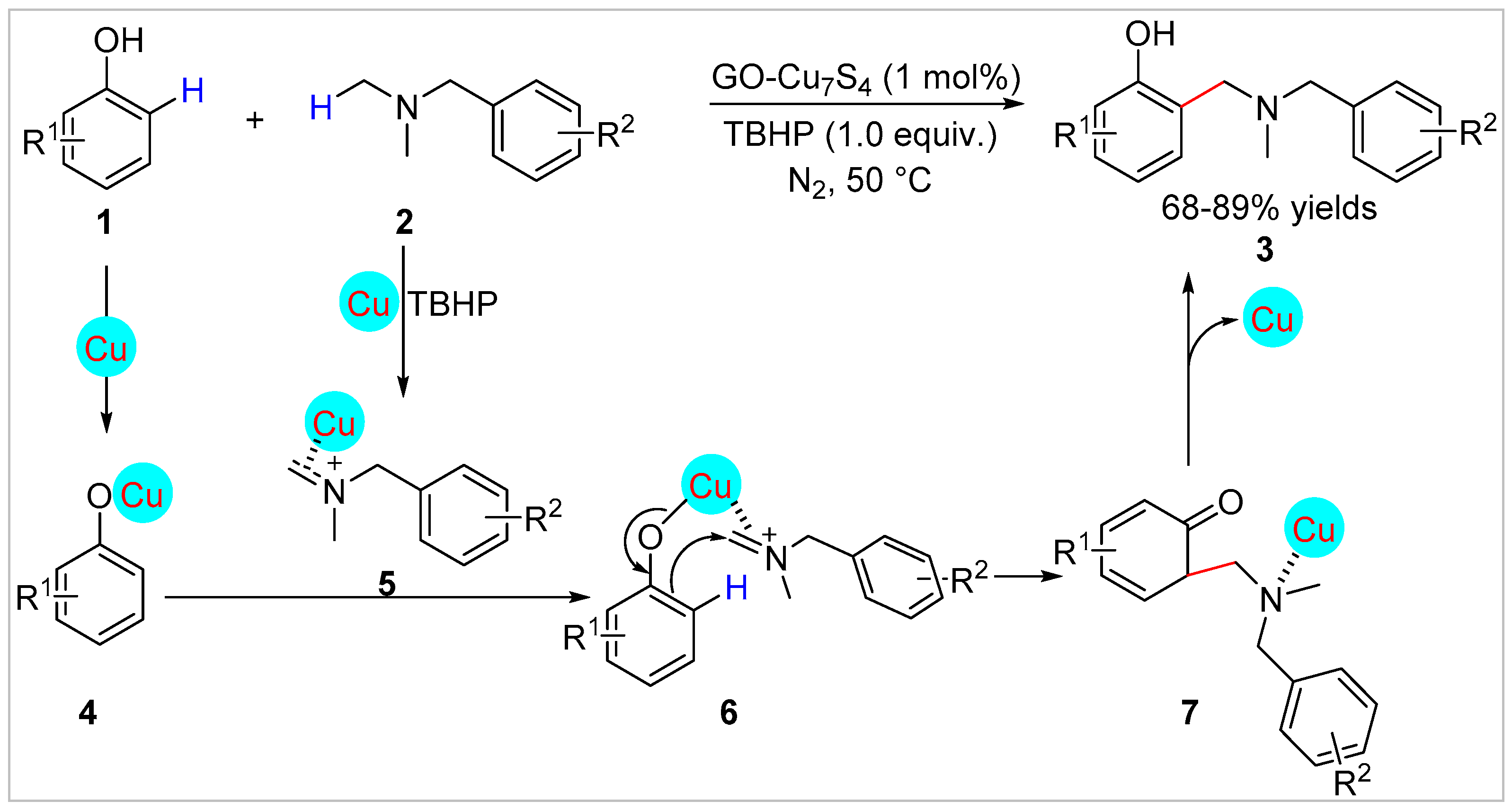 Molecules 28 03397 sch002