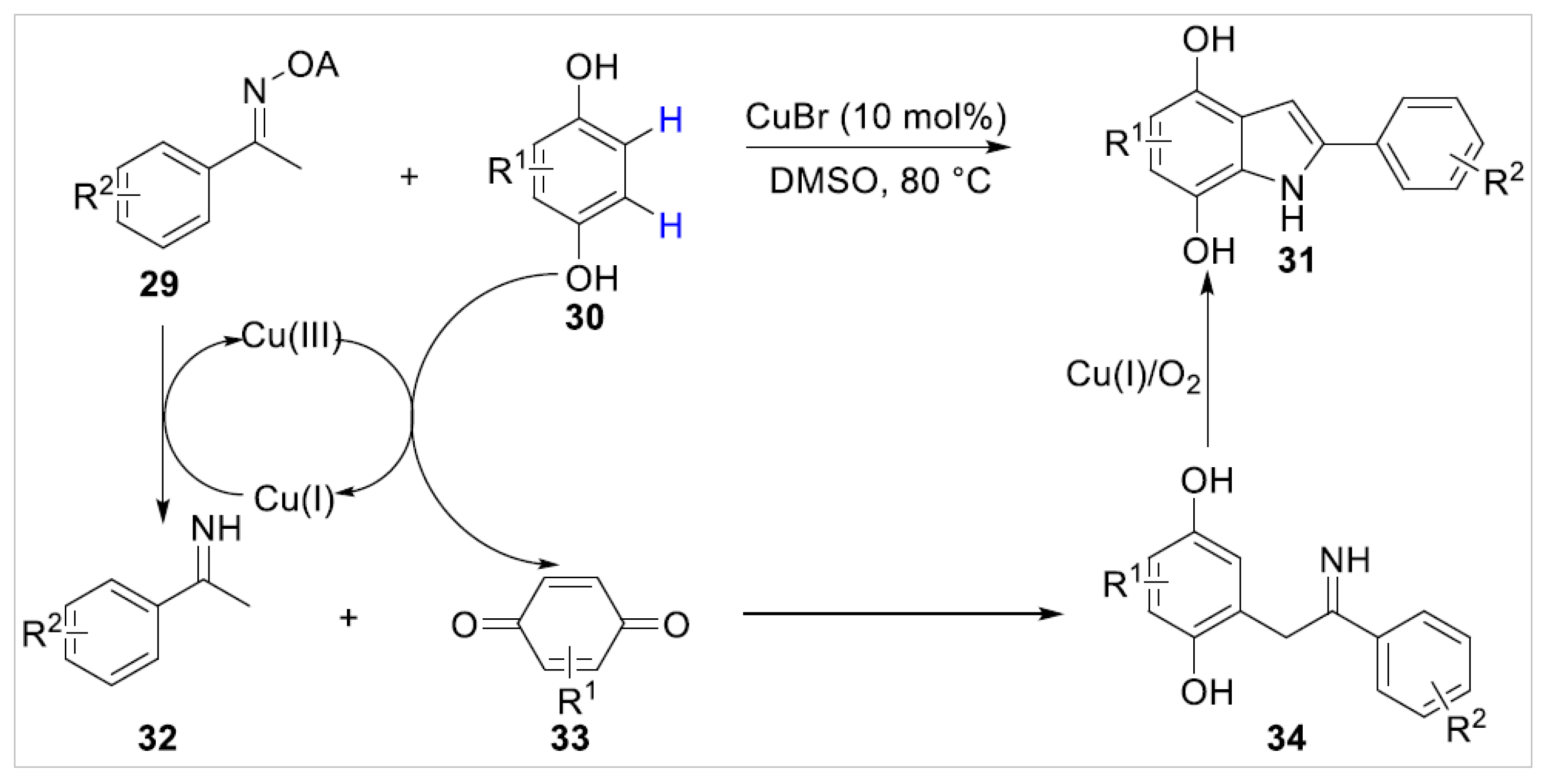 Molecules 28 03397 sch006