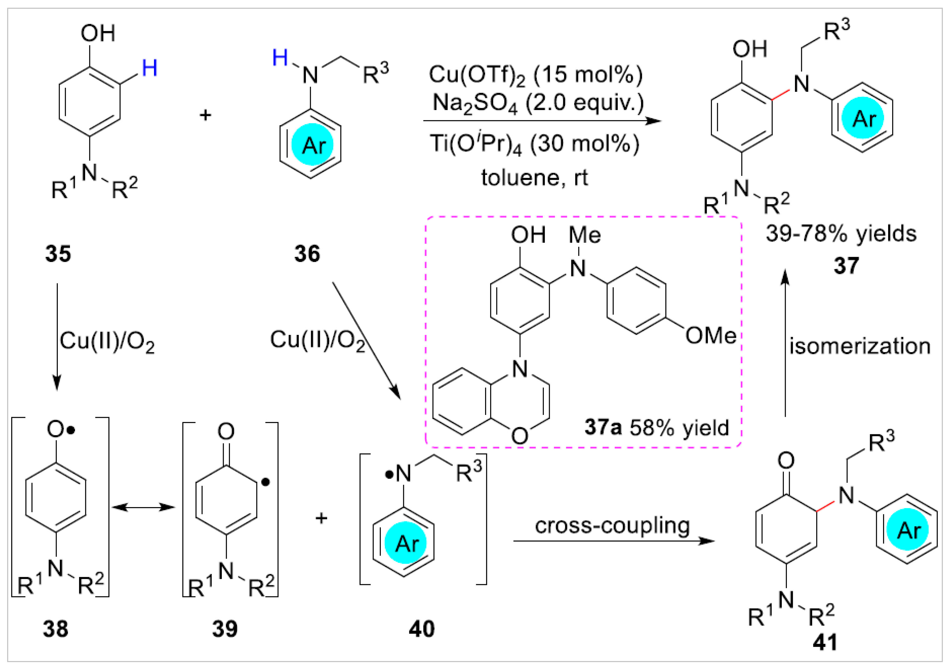 Molecules 28 03397 sch007
