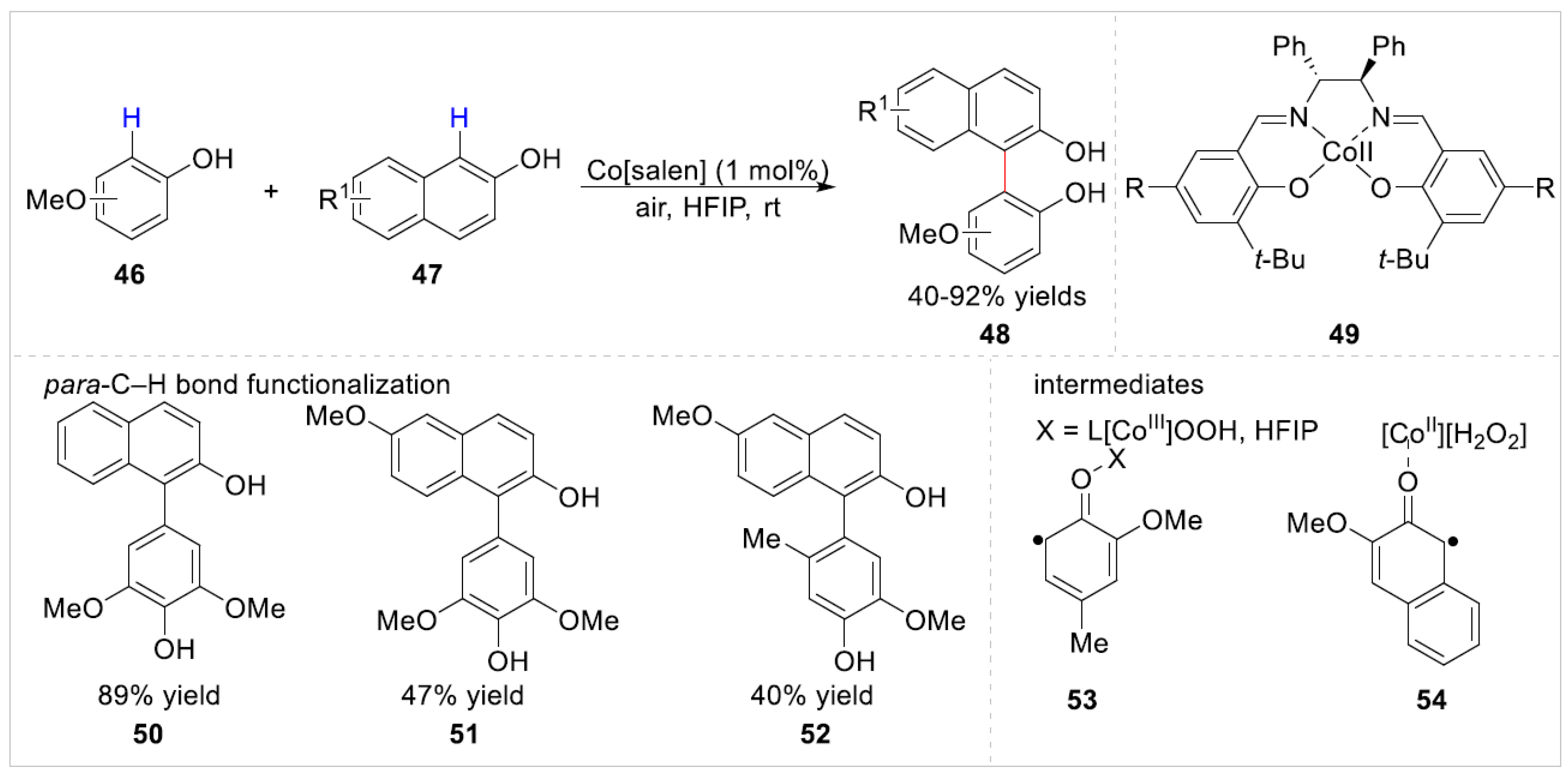 Molecules 28 03397 sch009