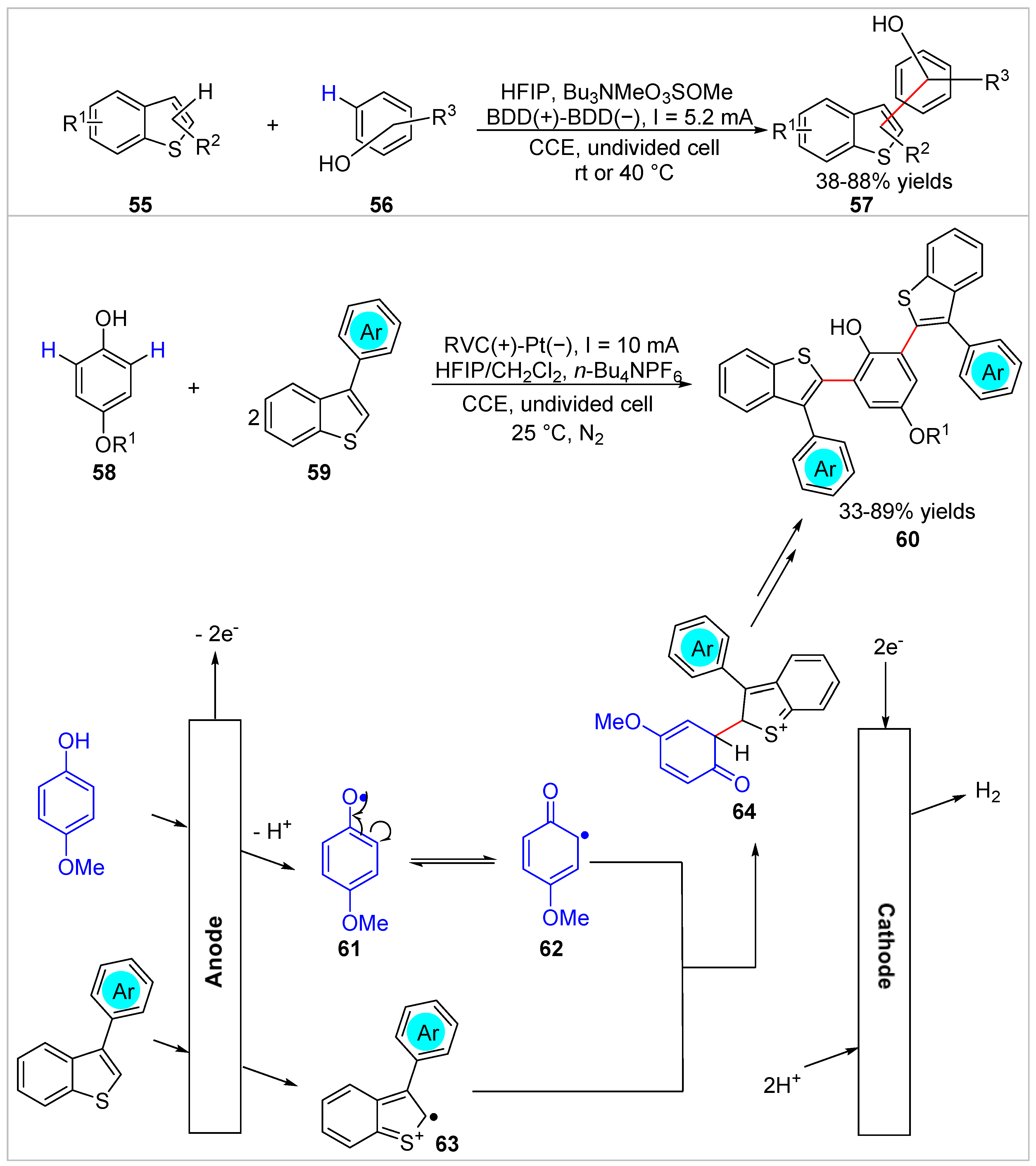 Molecules 28 03397 sch010
