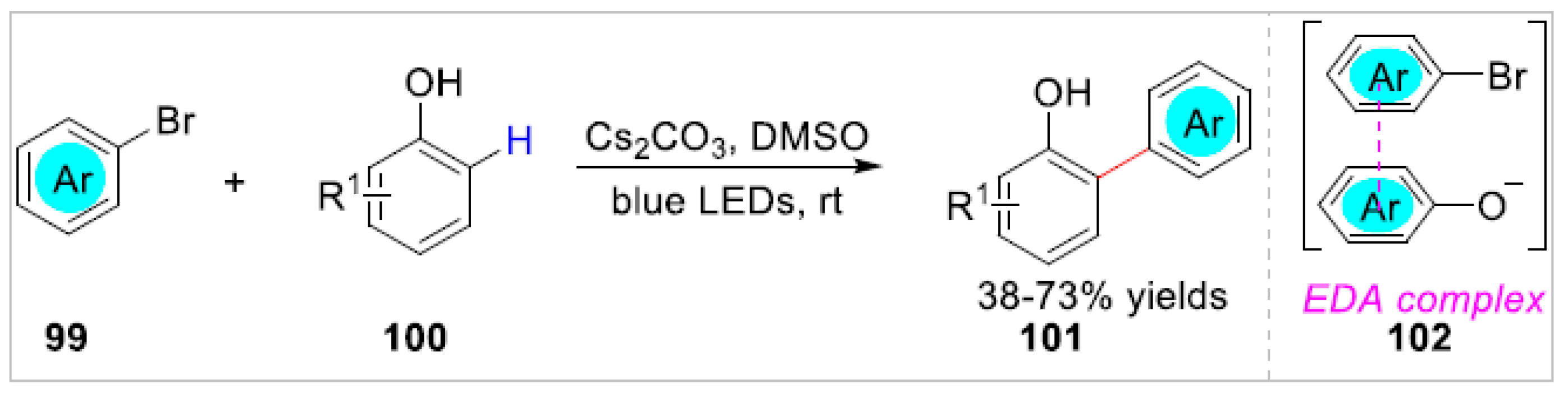 Molecules 28 03397 sch016