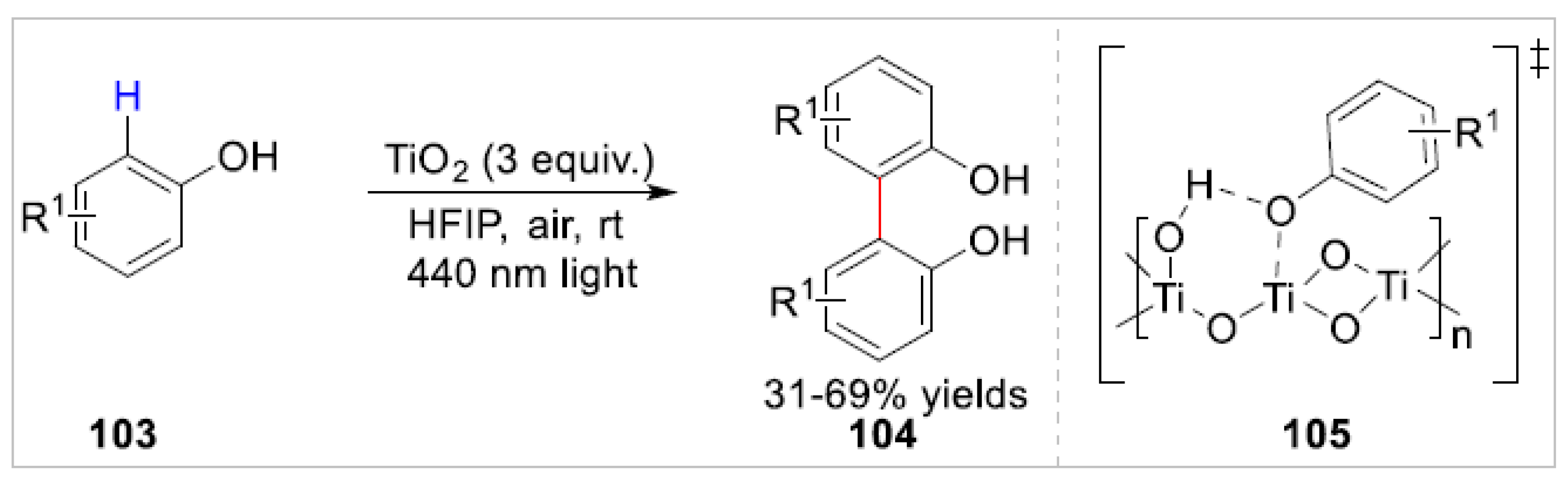 Molecules 28 03397 sch017