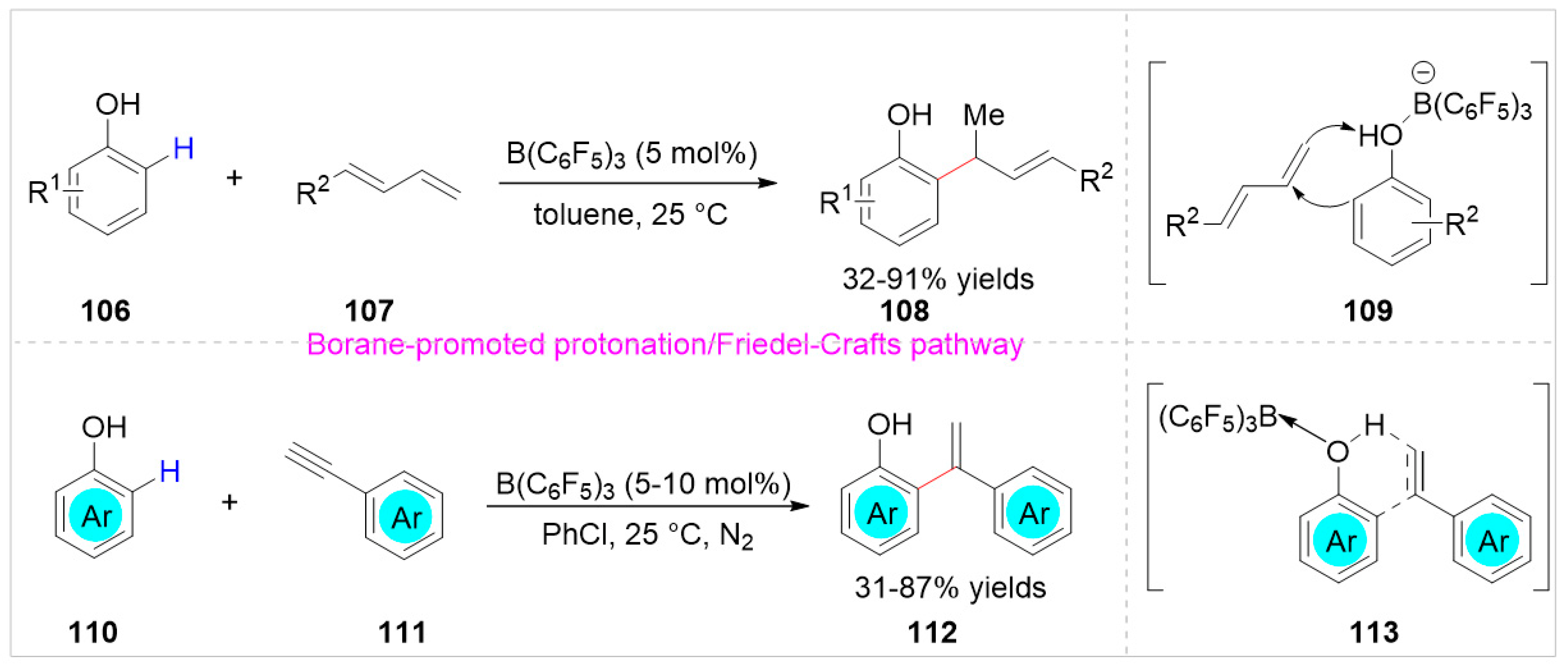 Molecules 28 03397 sch018