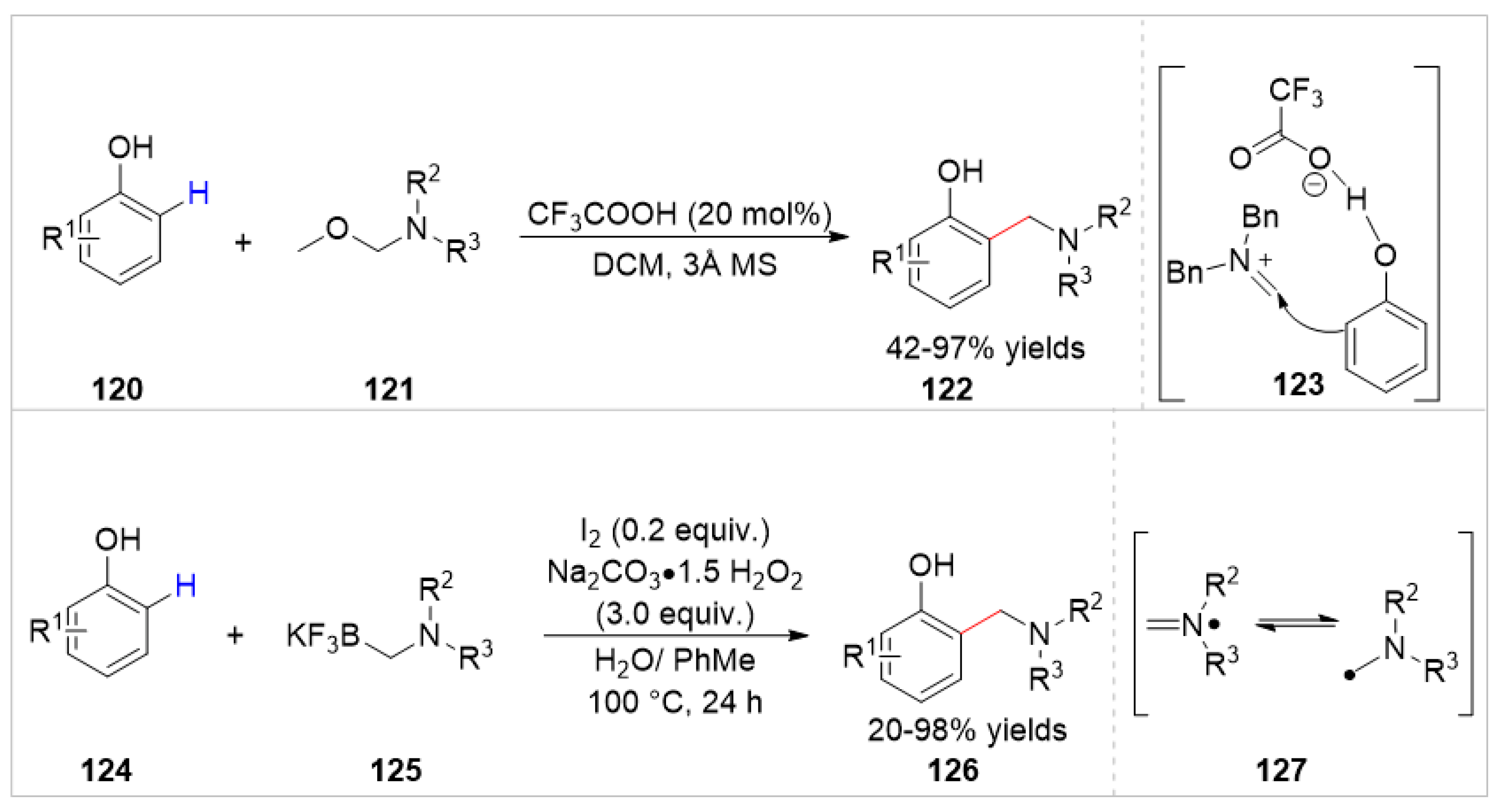 Molecules 28 03397 sch020
