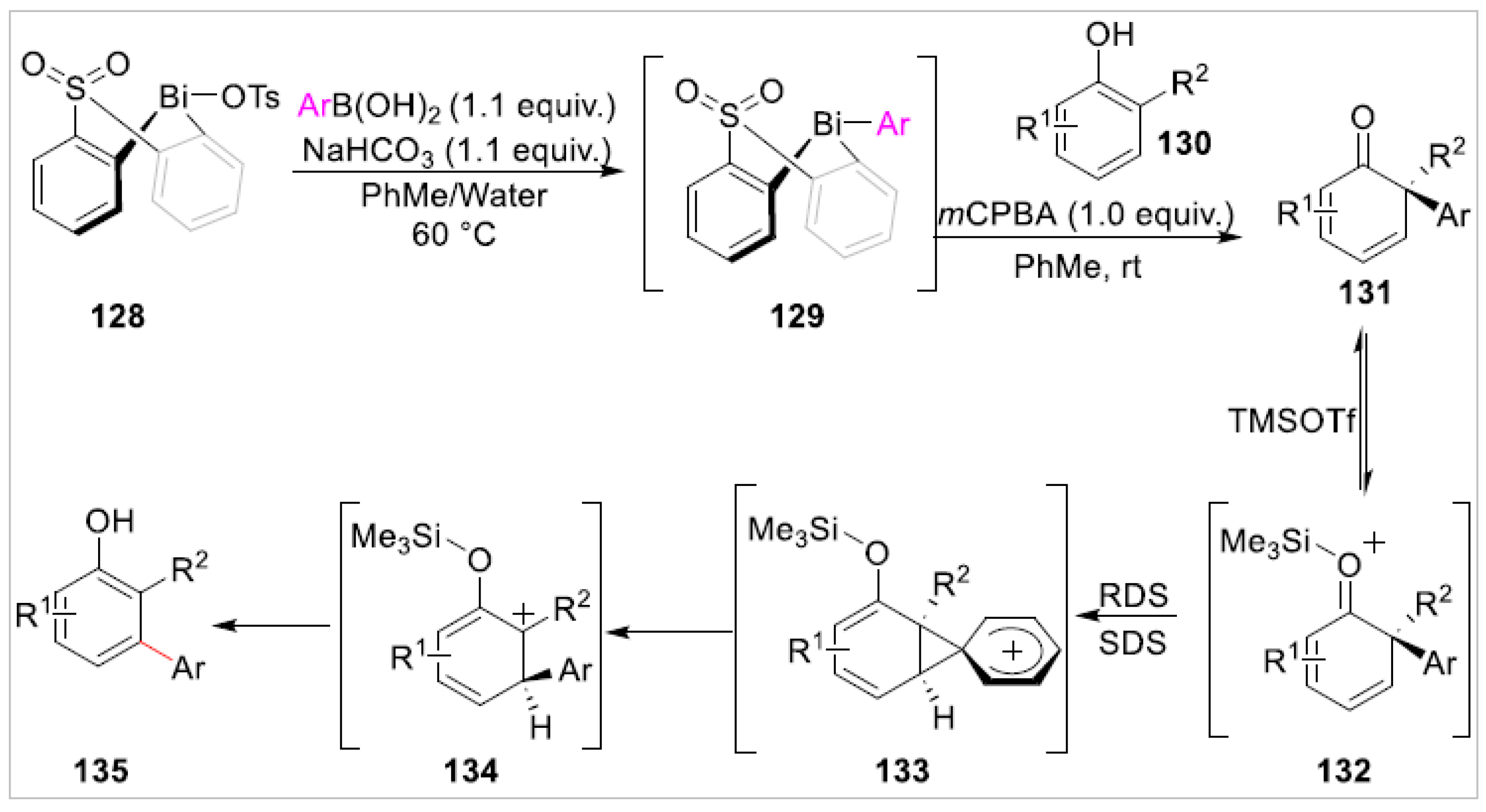 Molecules 28 03397 sch021