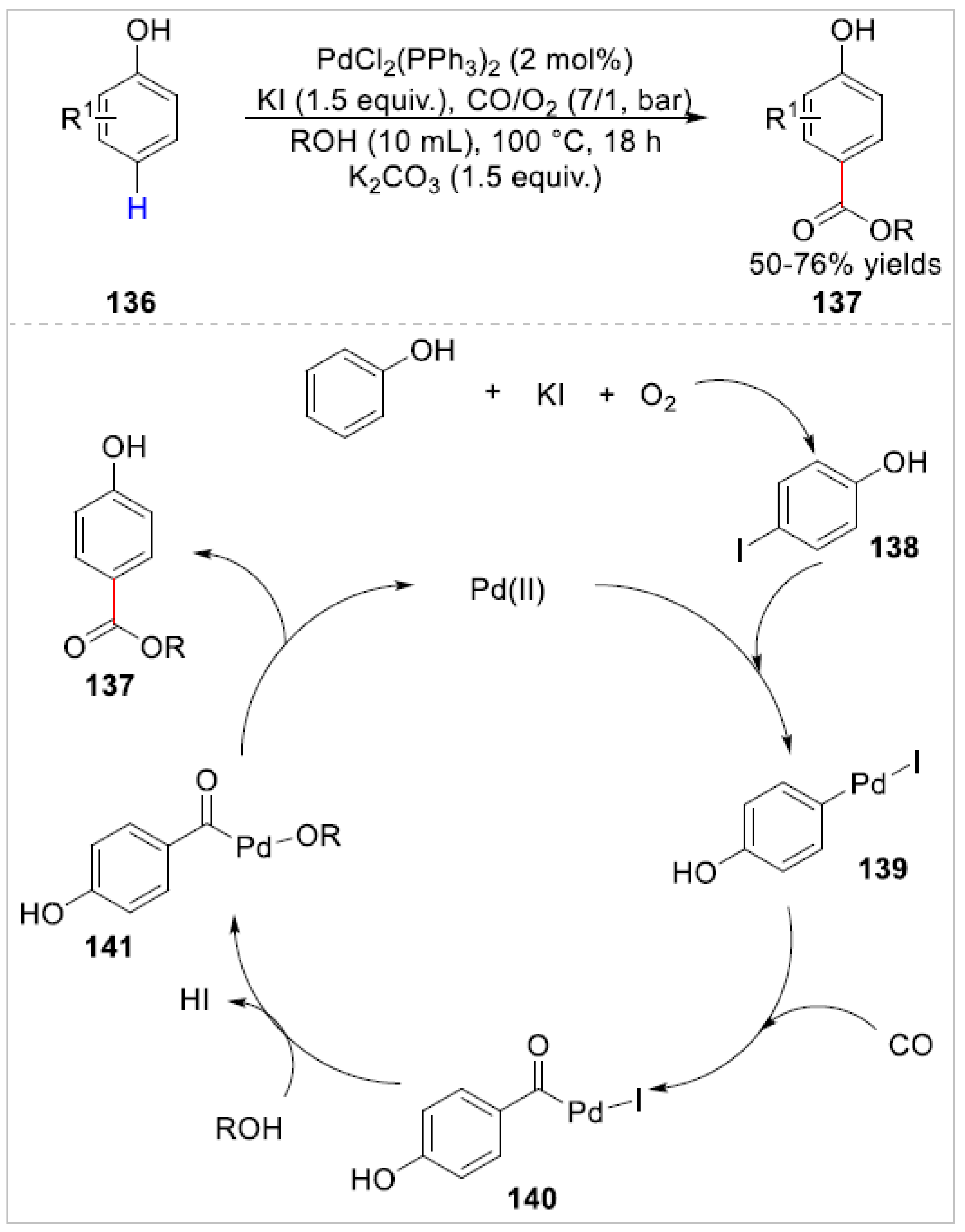 Molecules 28 03397 sch022