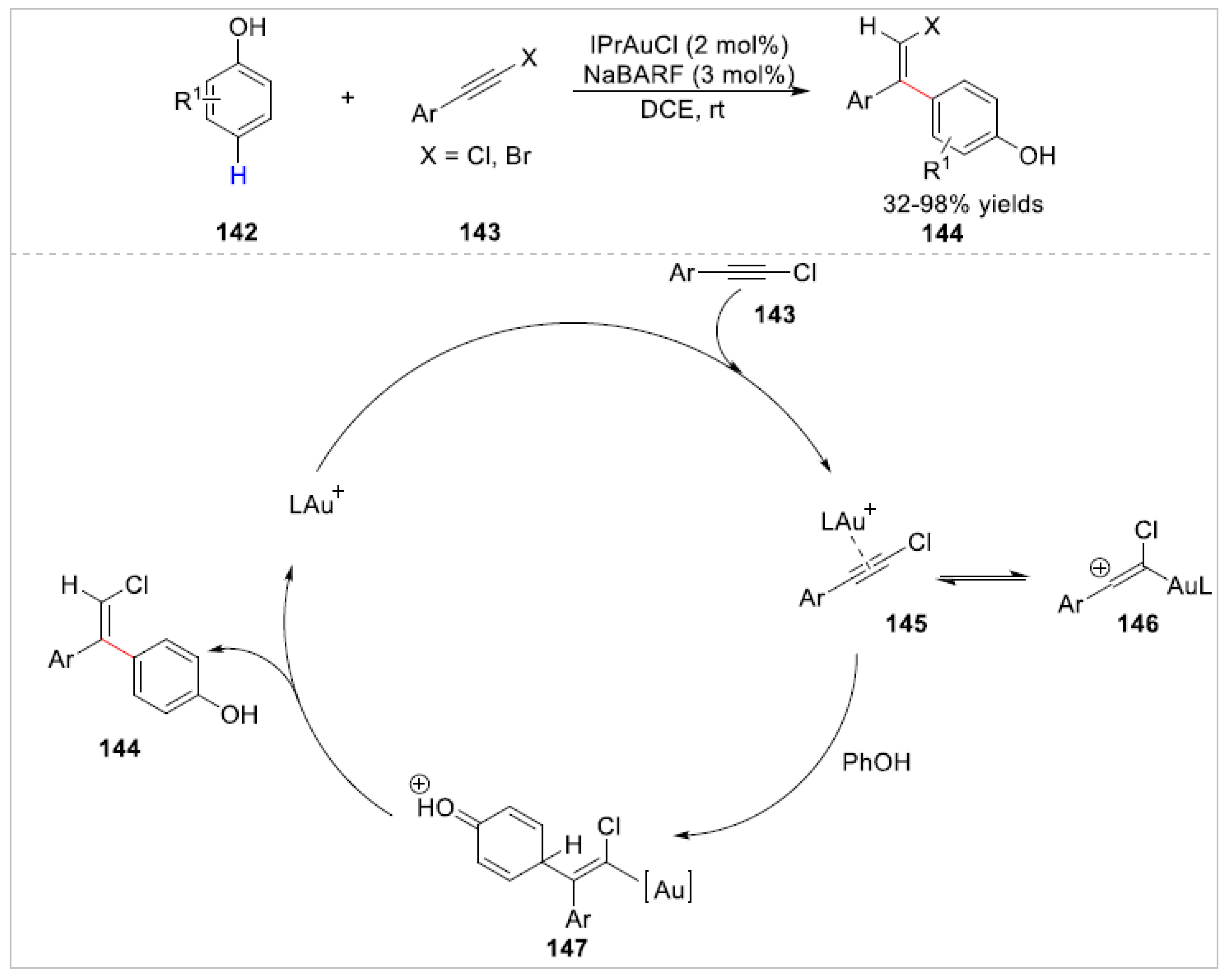 Molecules 28 03397 sch023