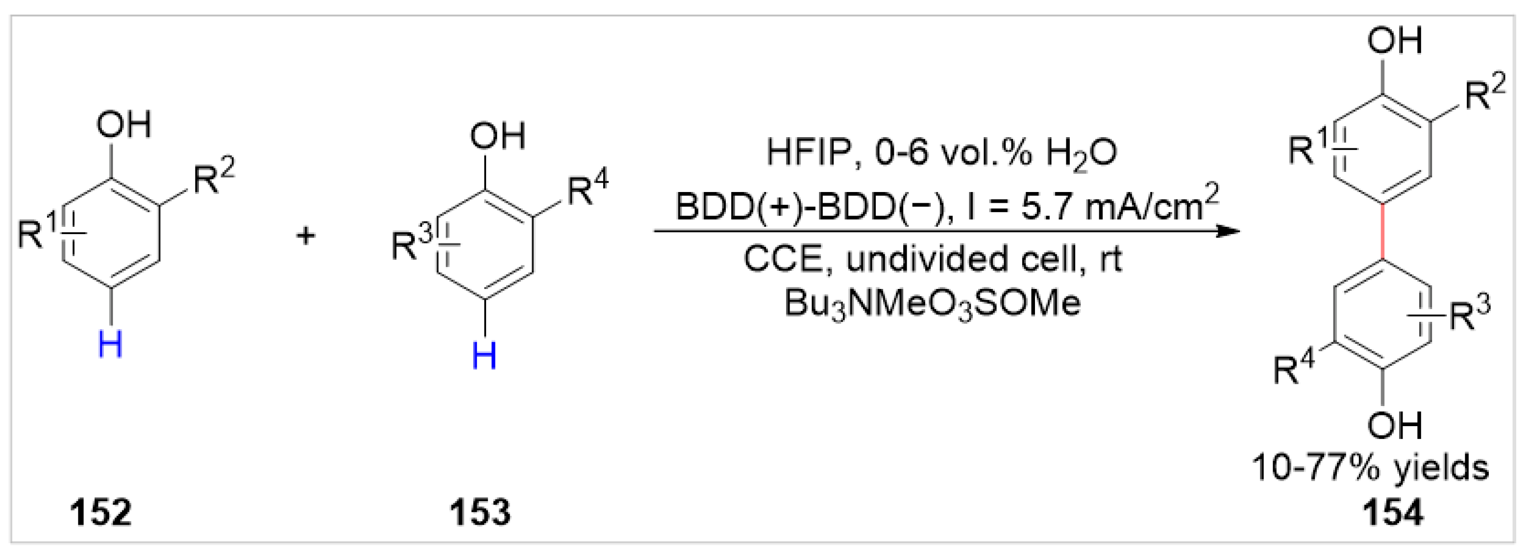 Molecules 28 03397 sch025