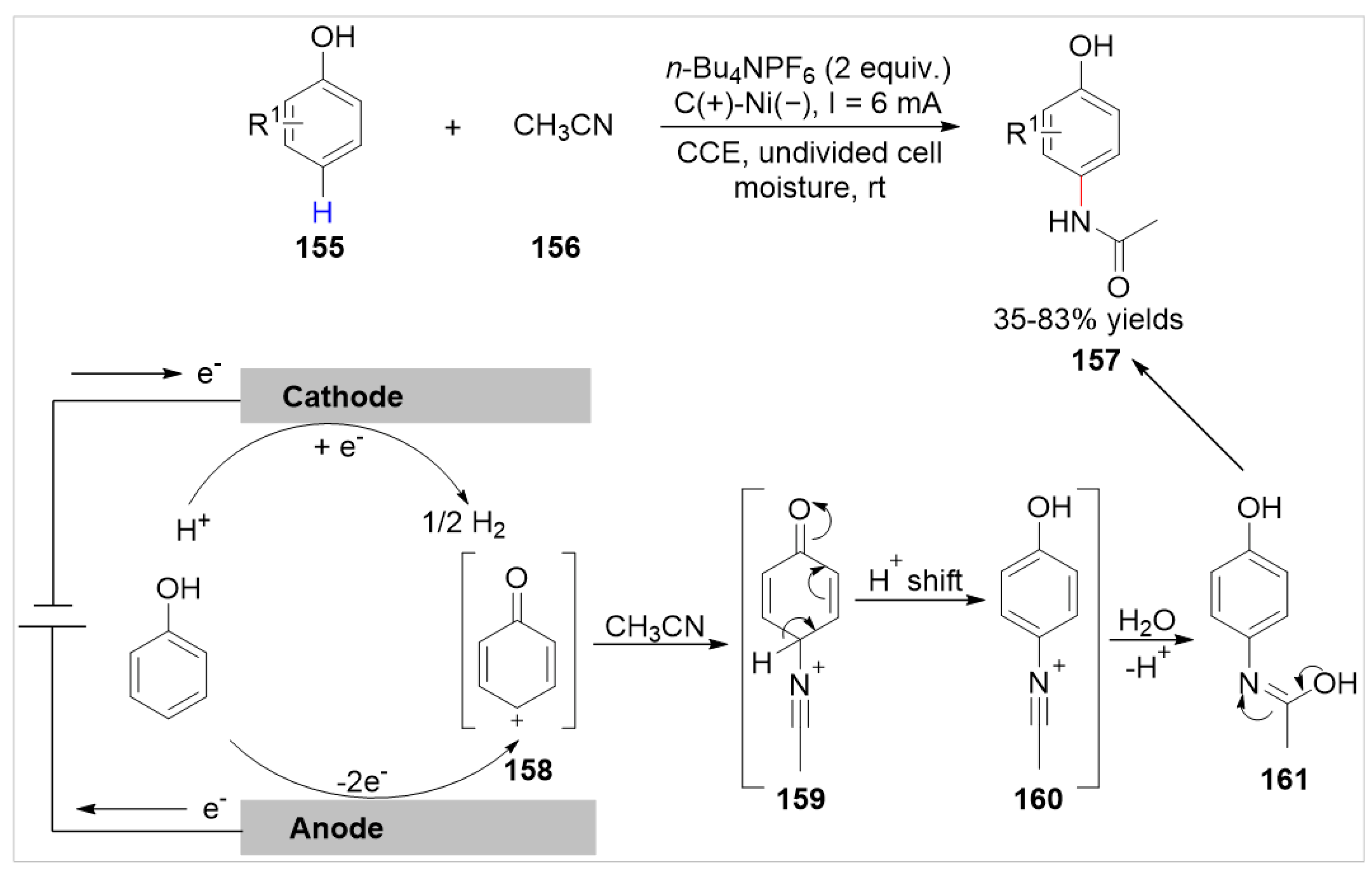 Molecules 28 03397 sch026