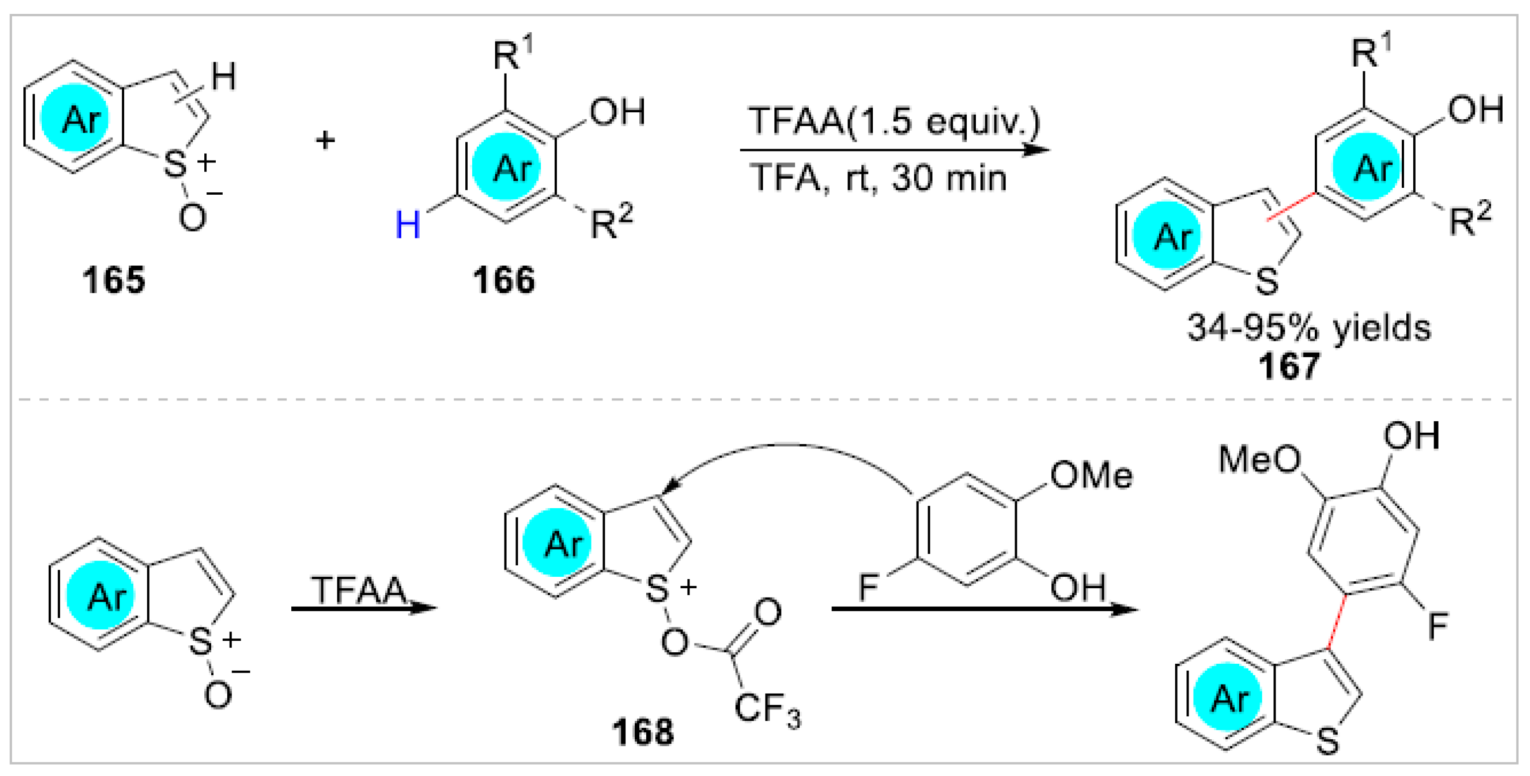 Molecules 28 03397 sch028