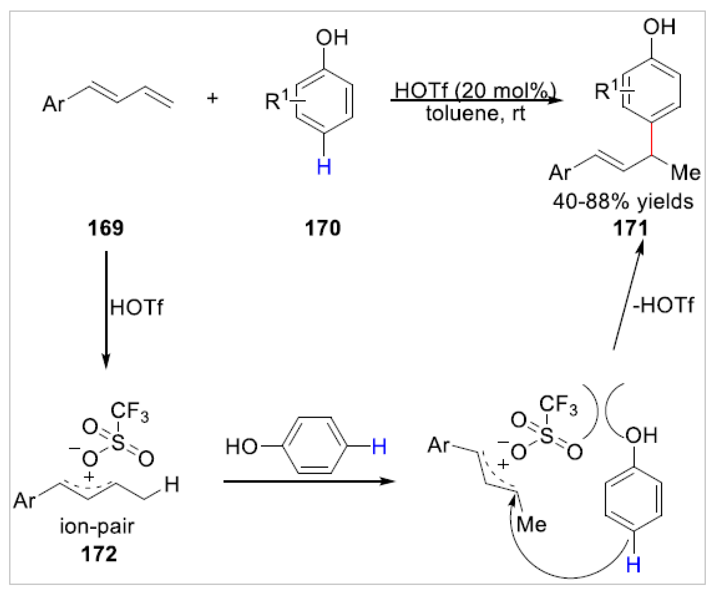 Molecules 28 03397 sch029