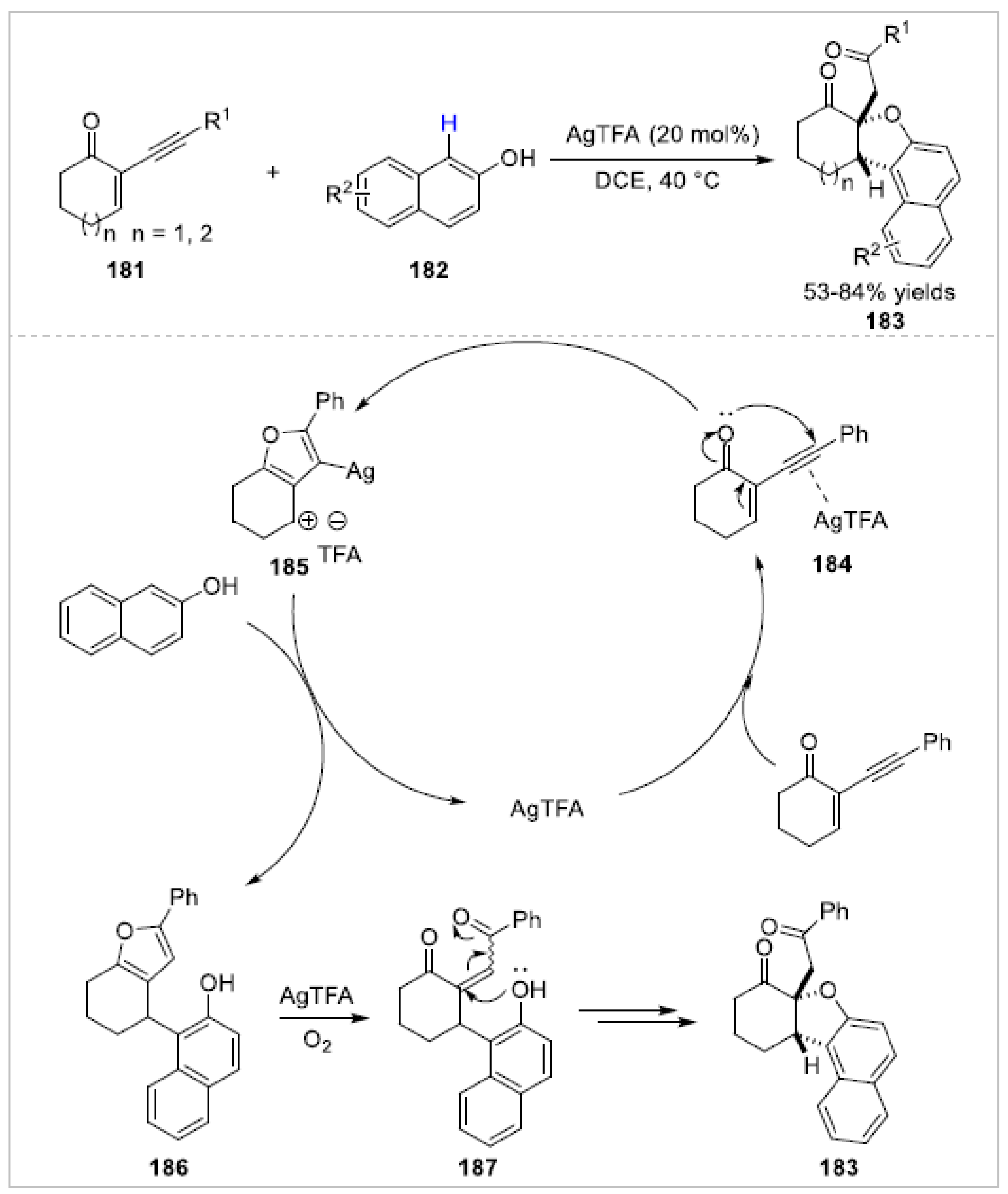 Molecules 28 03397 sch032