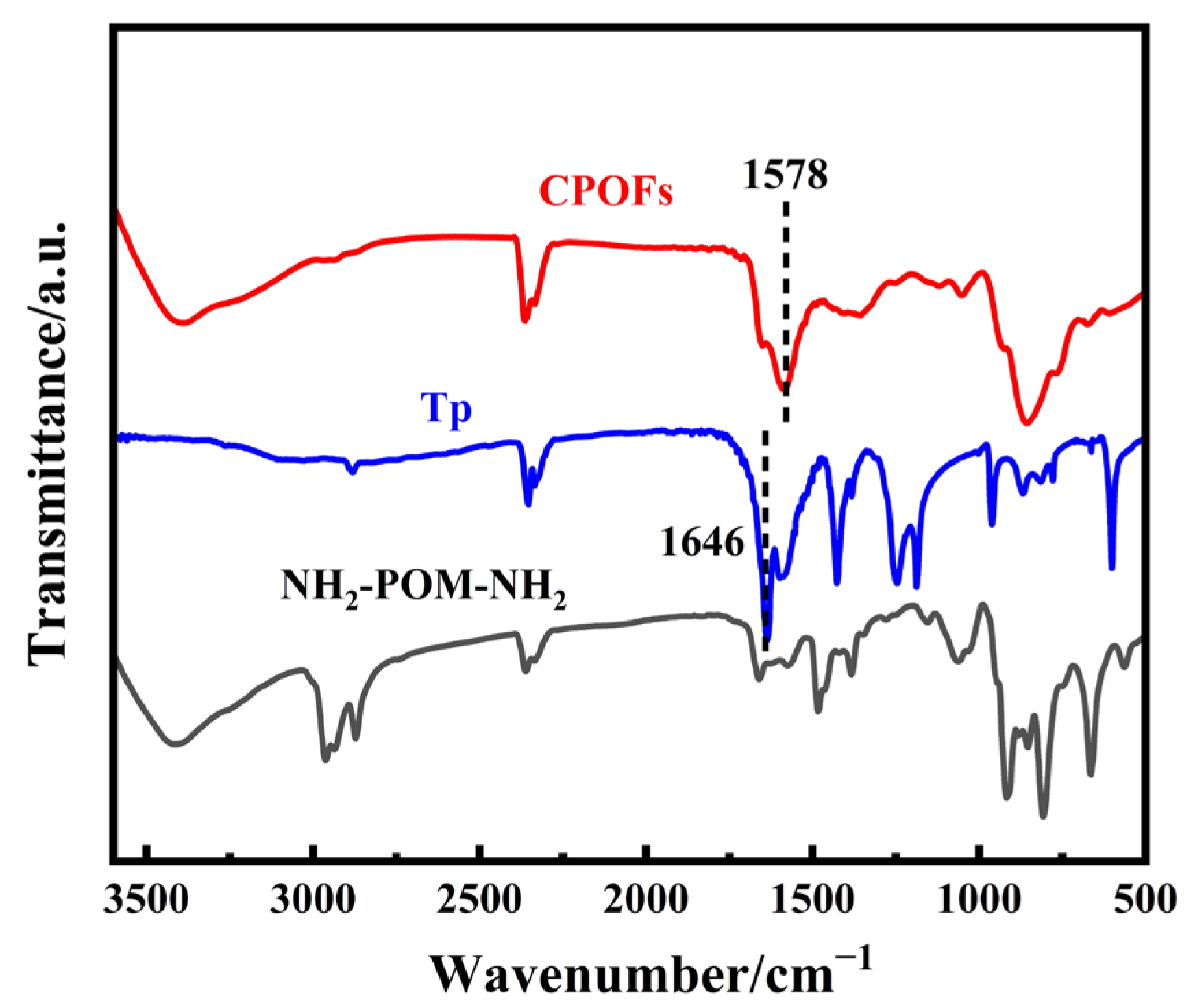 Molecules 28 03398 g001 Molecules 28 03398 g001