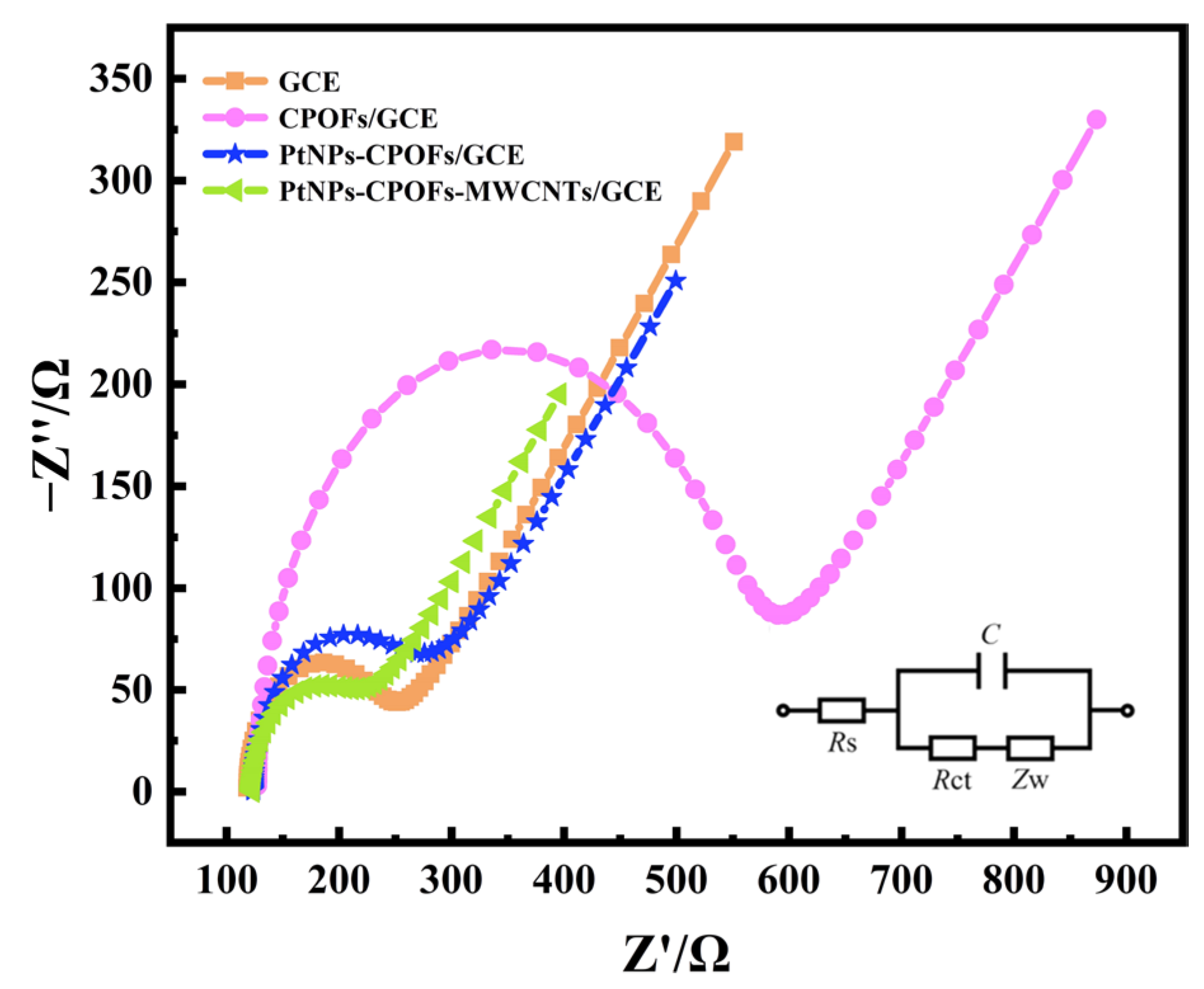 Molecules 28 03398 g006 Molecules 28 03398 g006