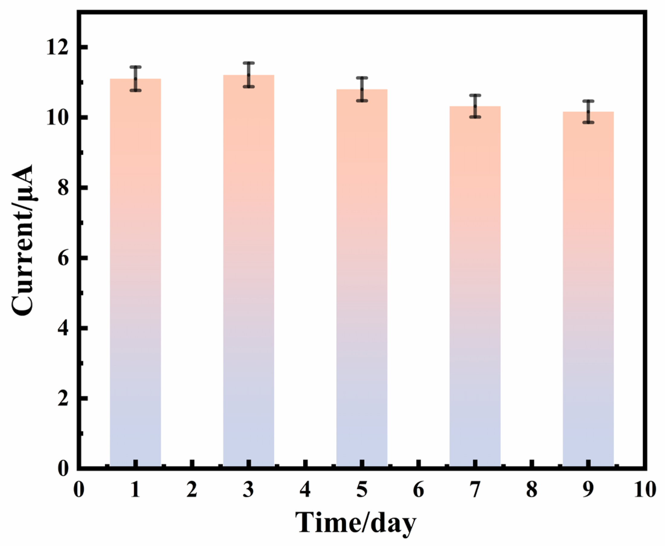Molecules 28 03398 g009 Molecules 28 03398 g009