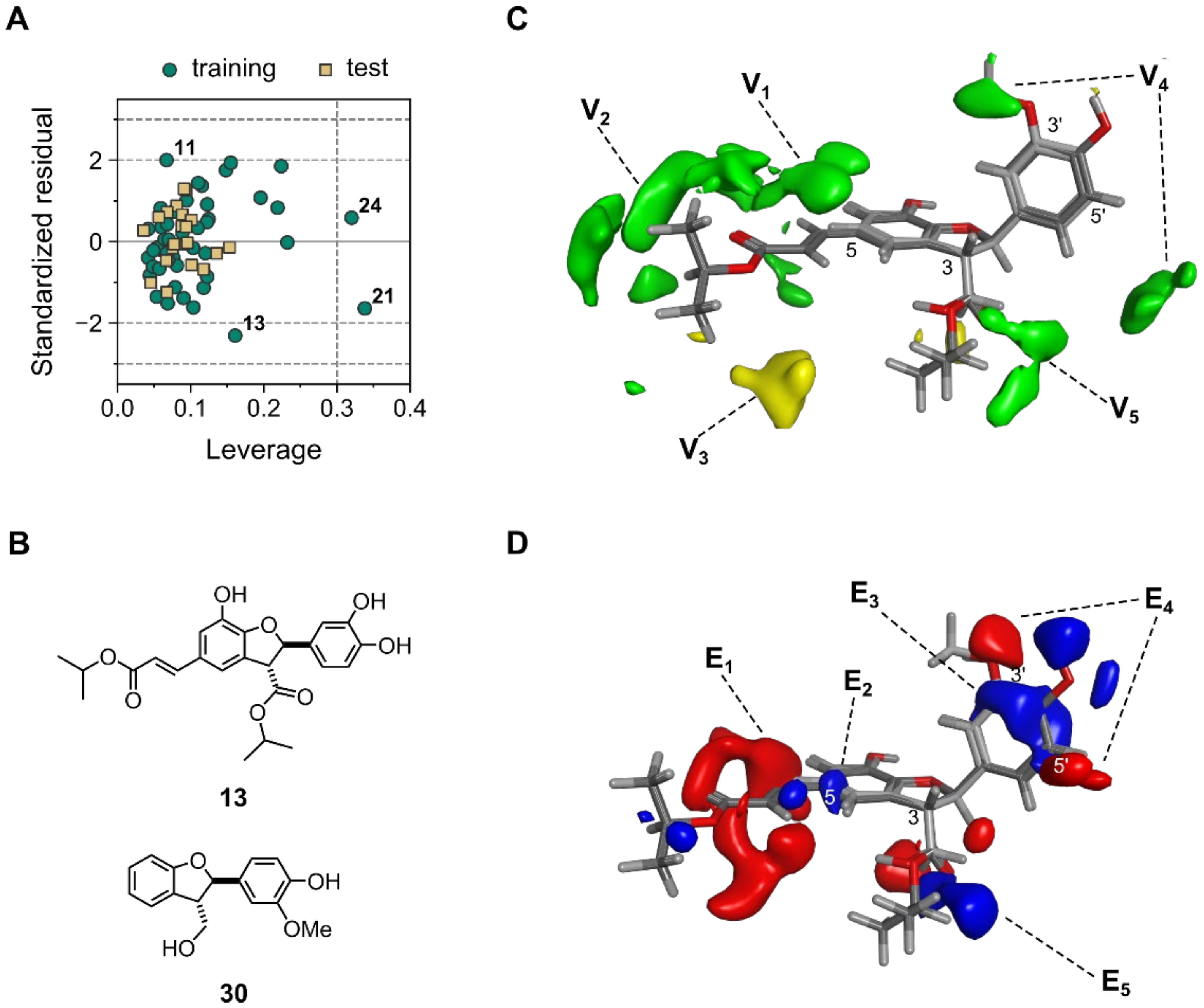 Molecules 28 03399 g003