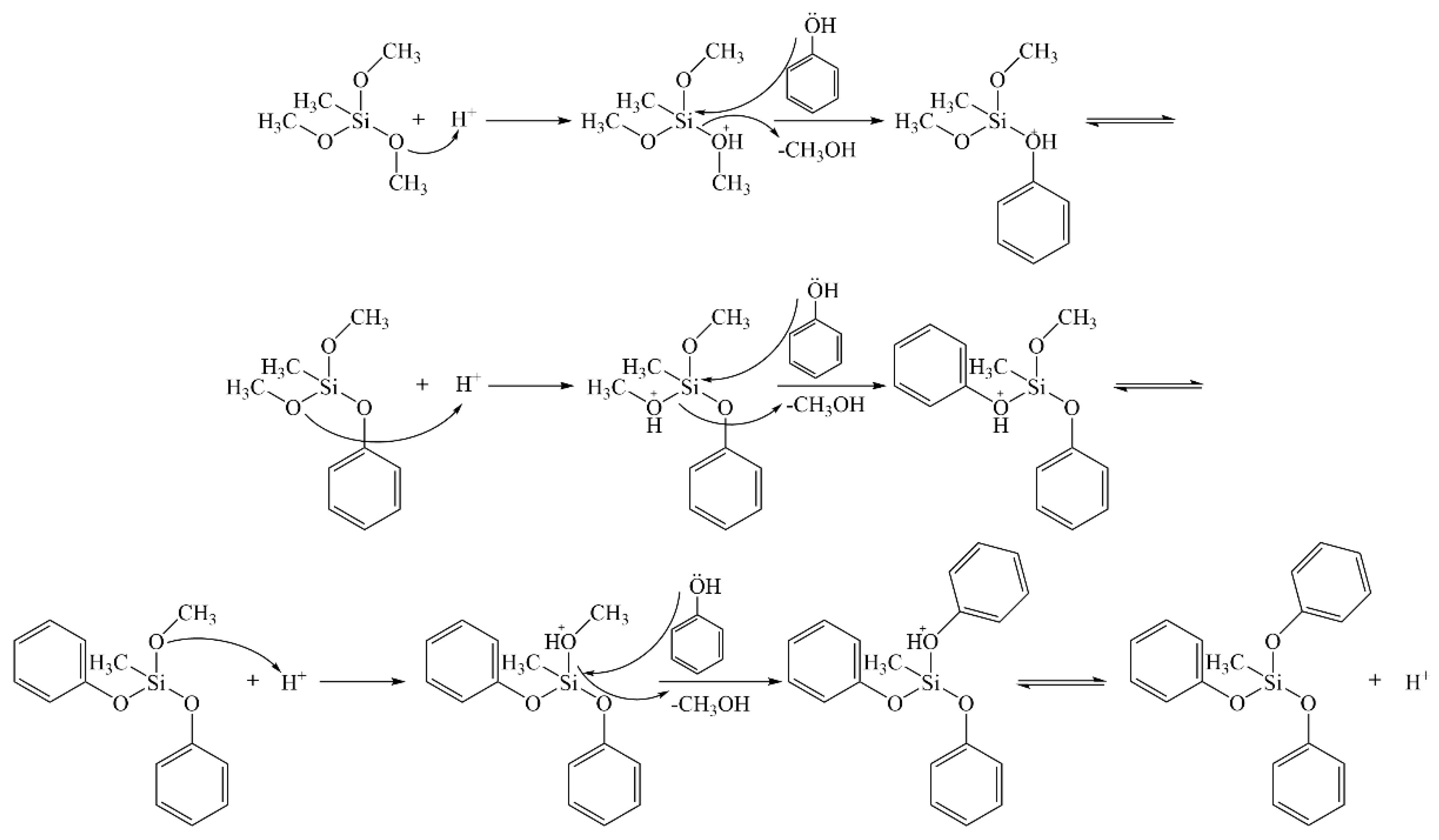 Molecules 28 03400 g001