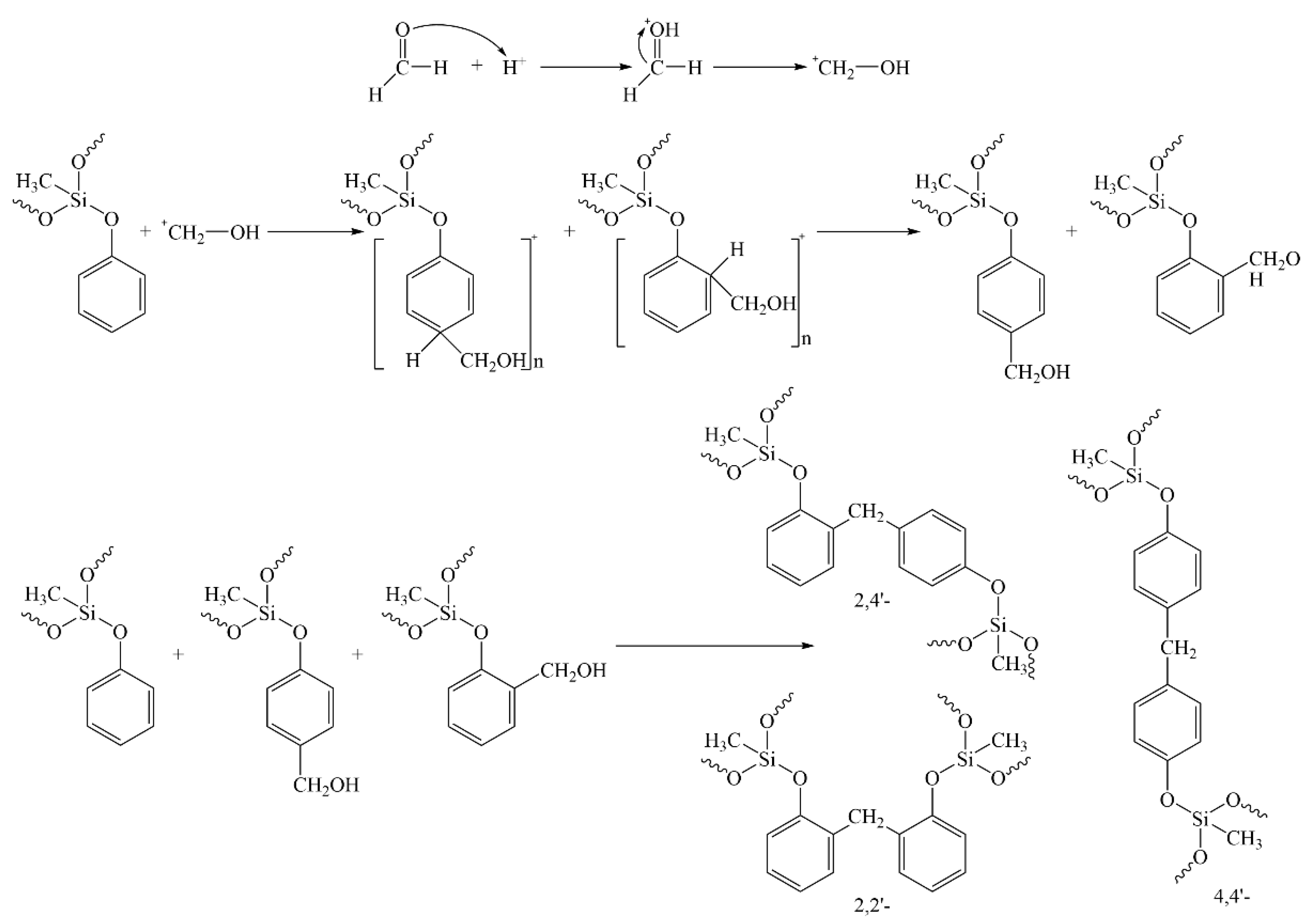 Molecules 28 03400 g002