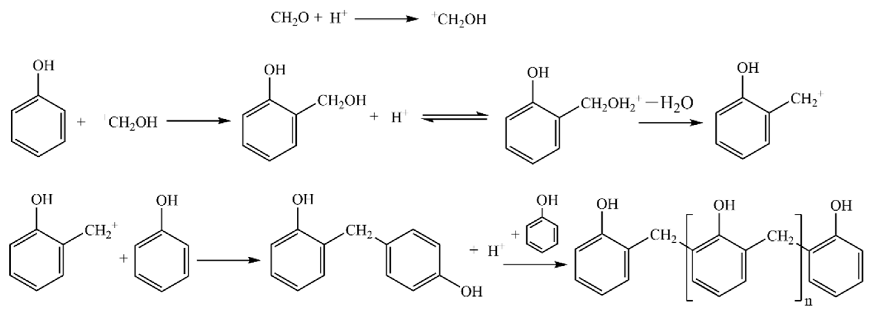 Molecules 28 03400 g014