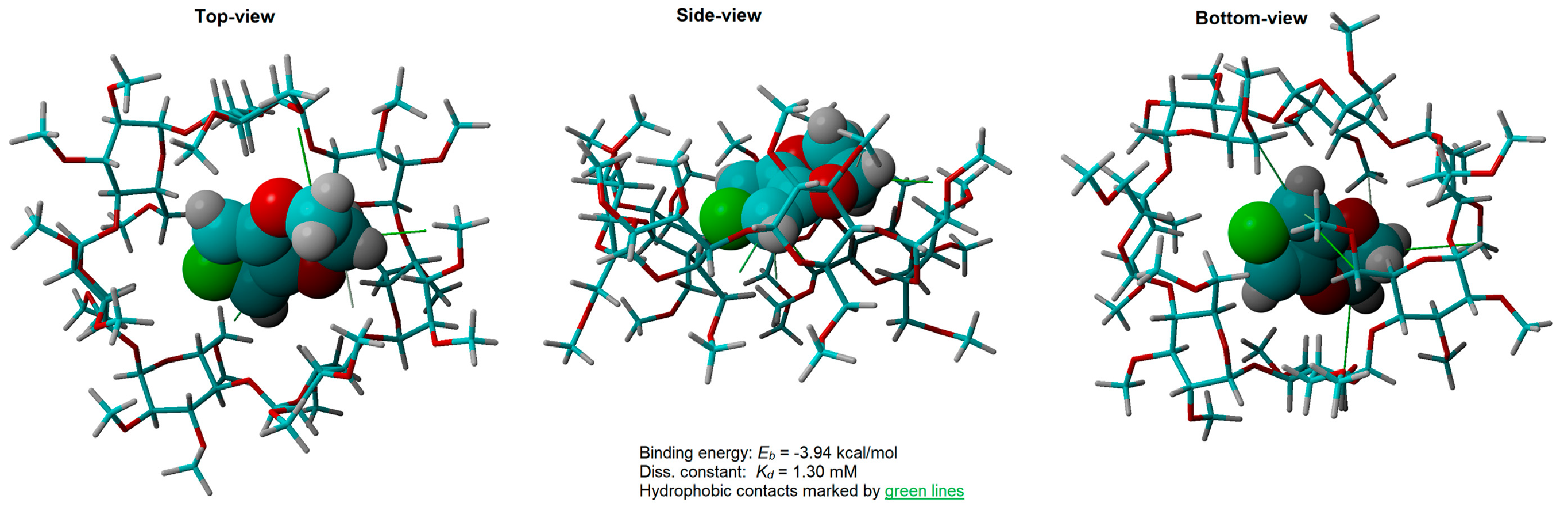 Molecules 28 03404 g001