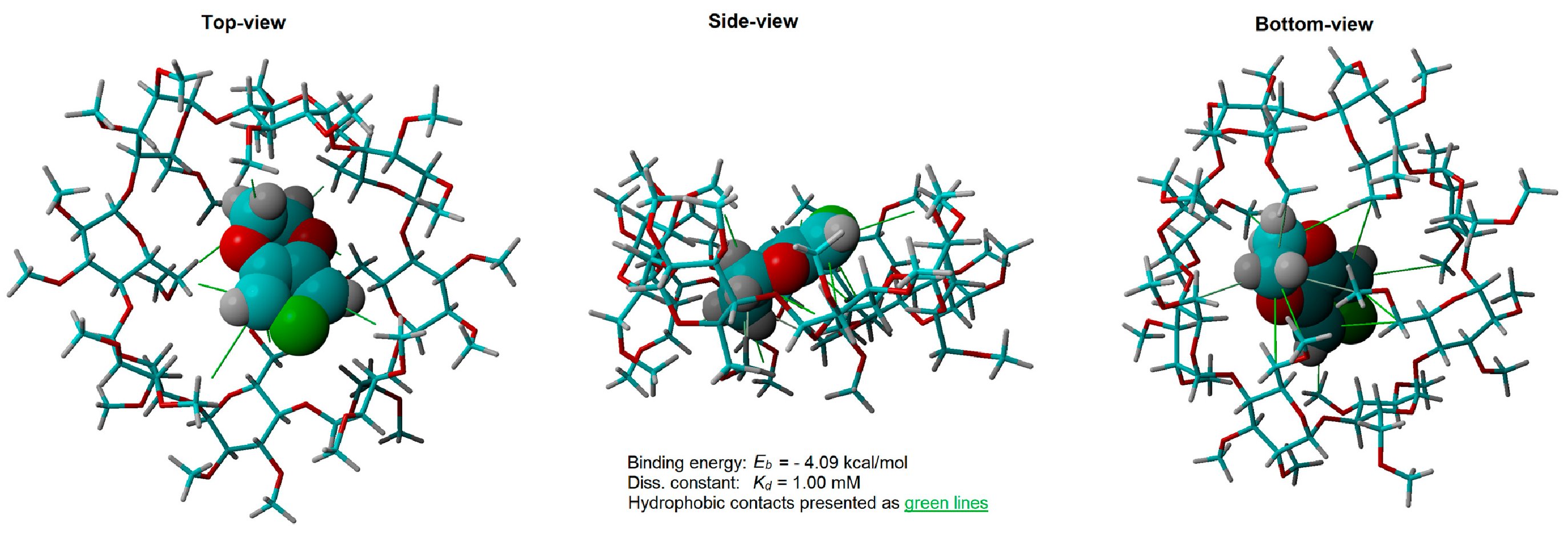 Molecules 28 03404 g002