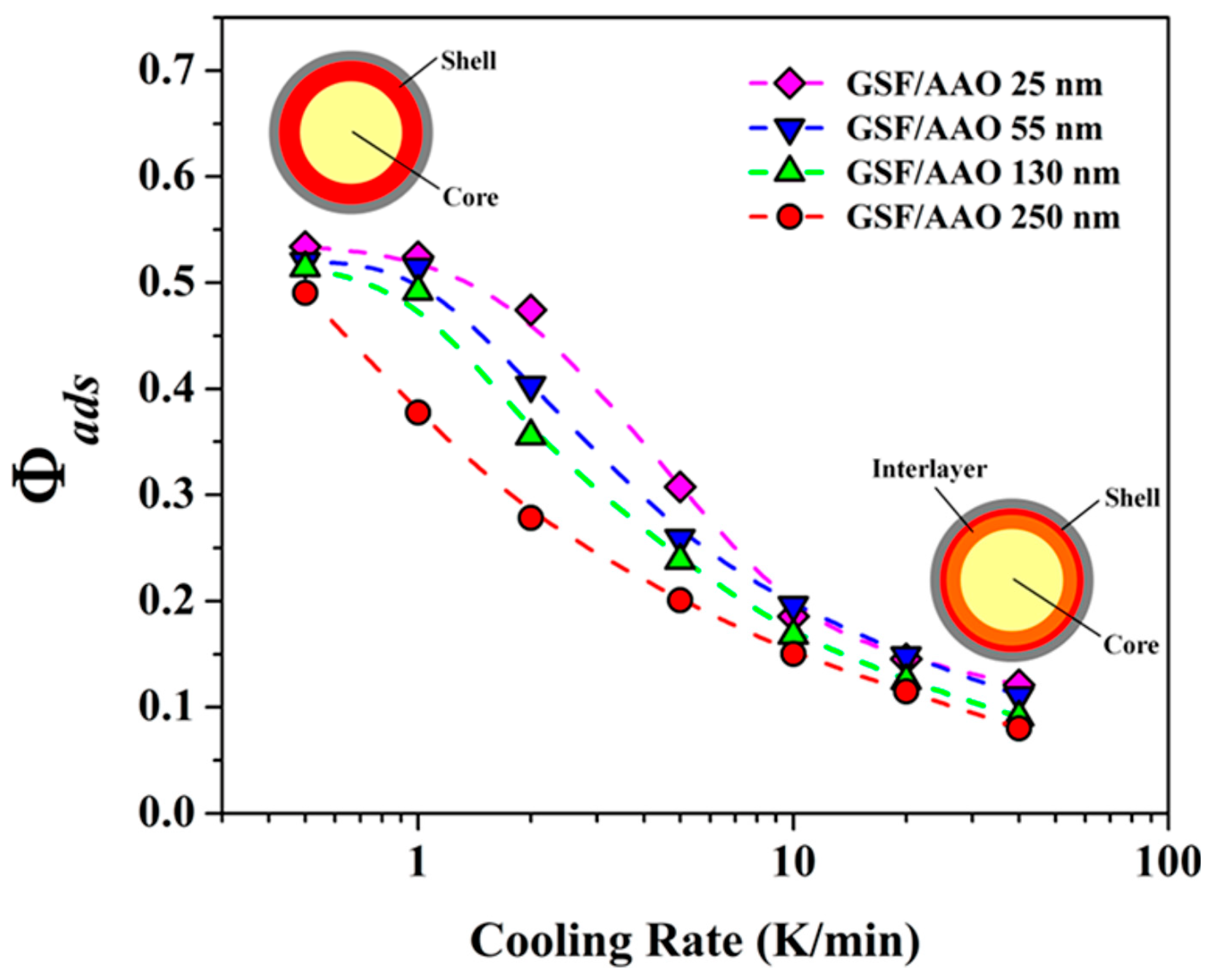Molecules 28 03406 g001 Molecules 28 03406 g001