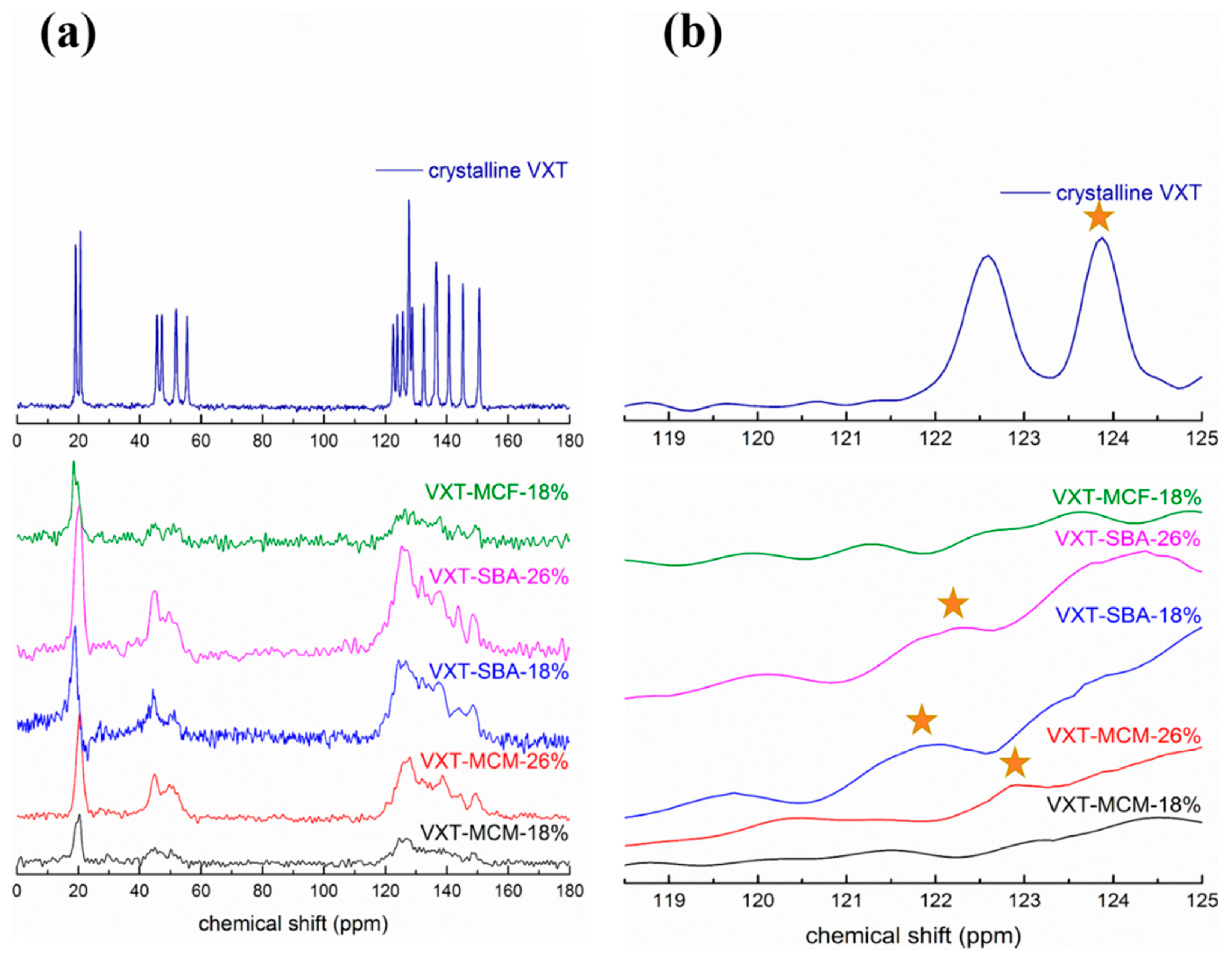 Molecules 28 03406 g002 Molecules 28 03406 g002