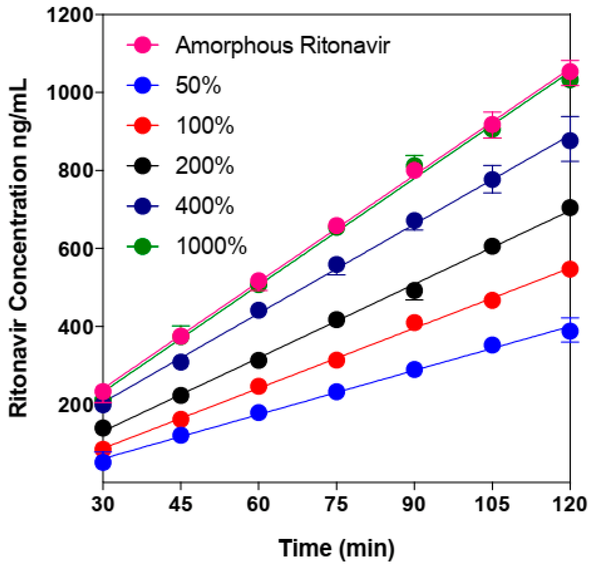 Molecules 28 03406 g006 Molecules 28 03406 g006