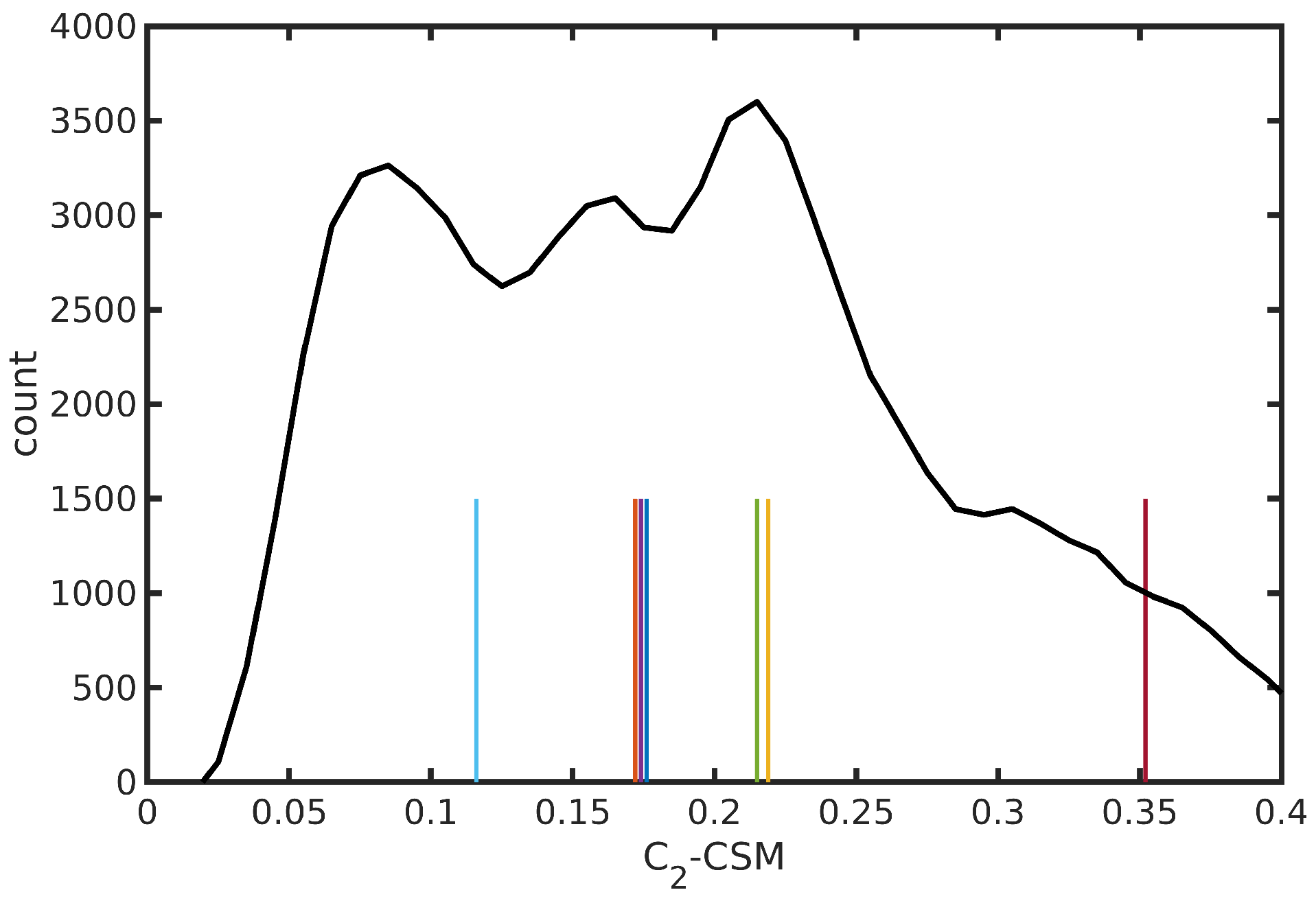 Molecules 28 03411 g009 Molecules 28 03411 g009