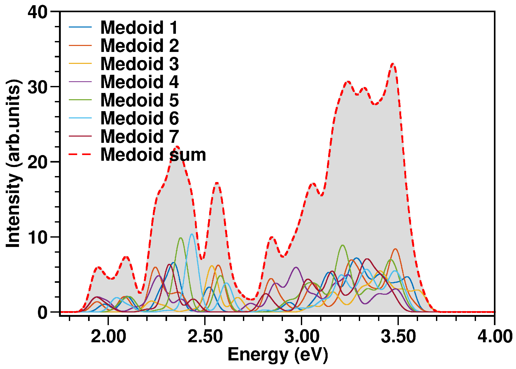 Molecules 28 03411 g010 Molecules 28 03411 g010