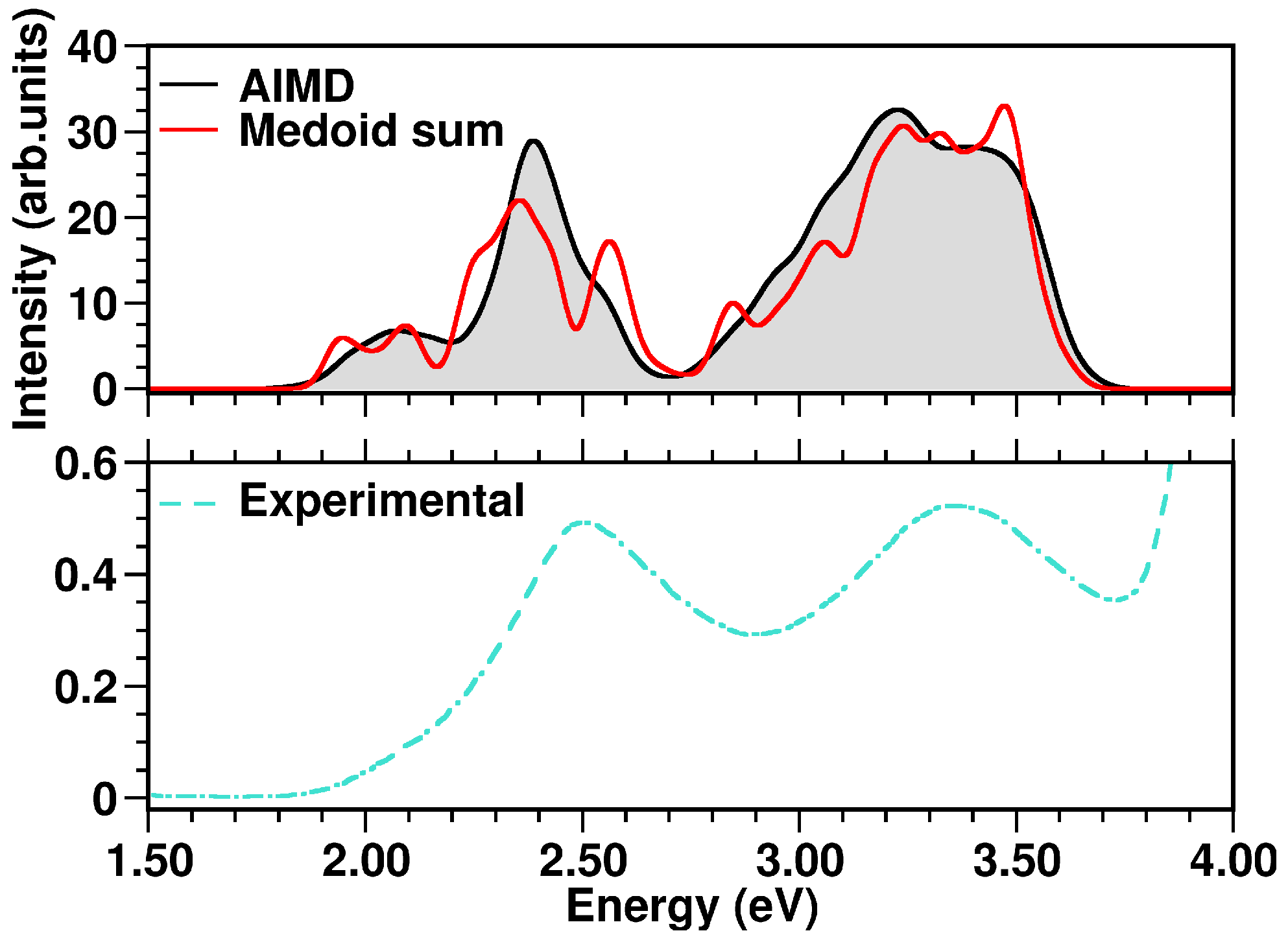 Molecules 28 03411 g011 Molecules 28 03411 g011