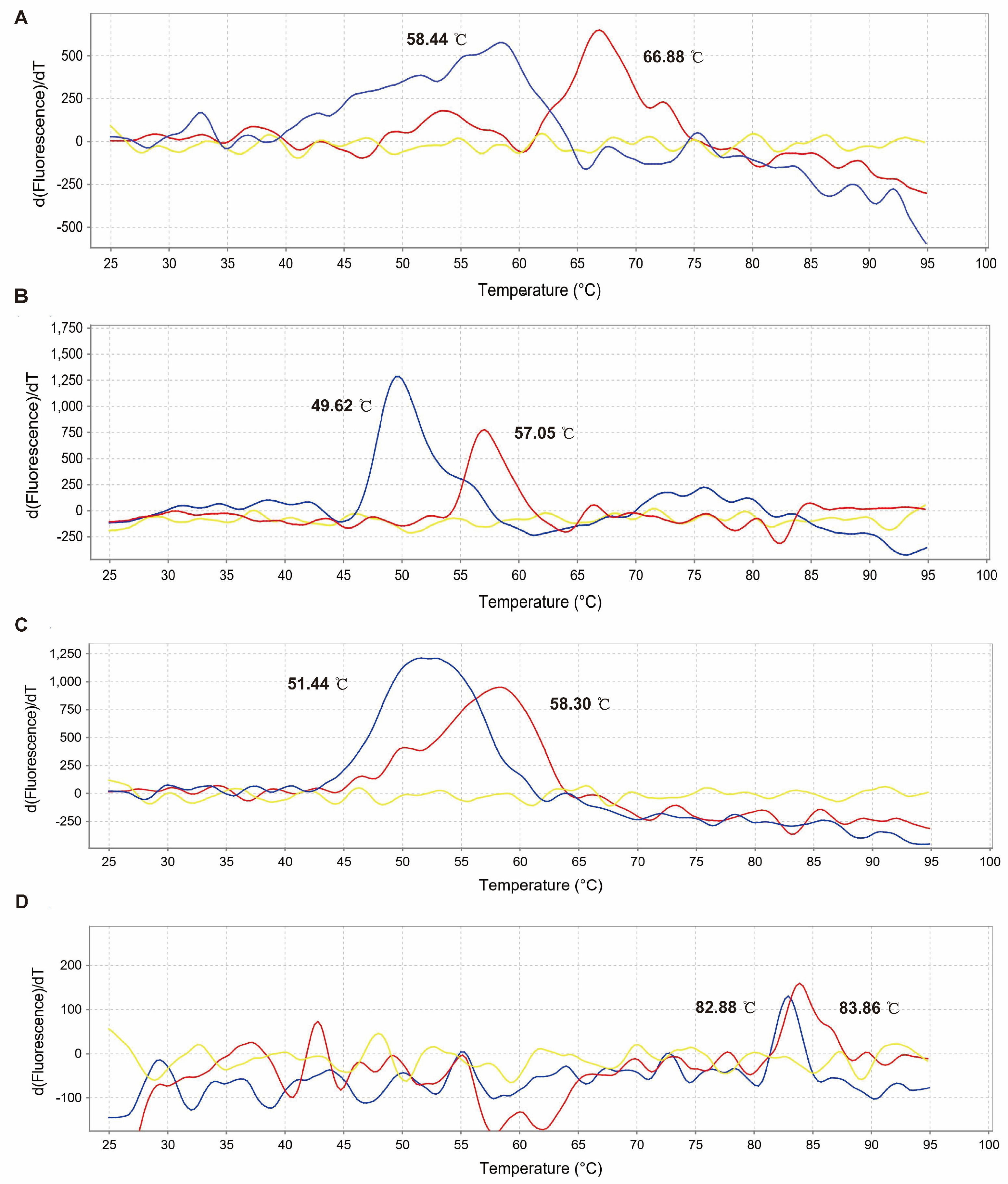 Molecules 28 03413 g002 Molecules 28 03413 g002